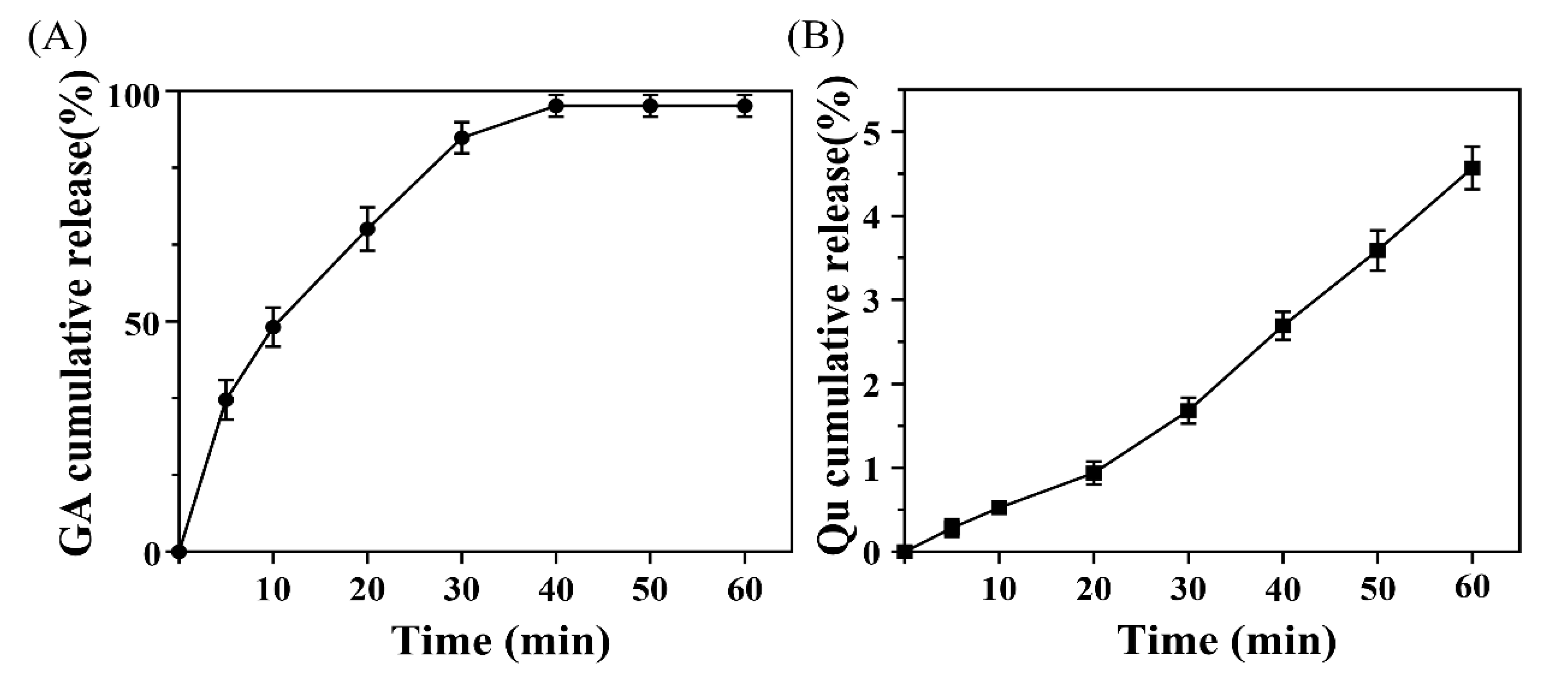 Polymers 14 04436 g006 Polymers 14 04436 g006
