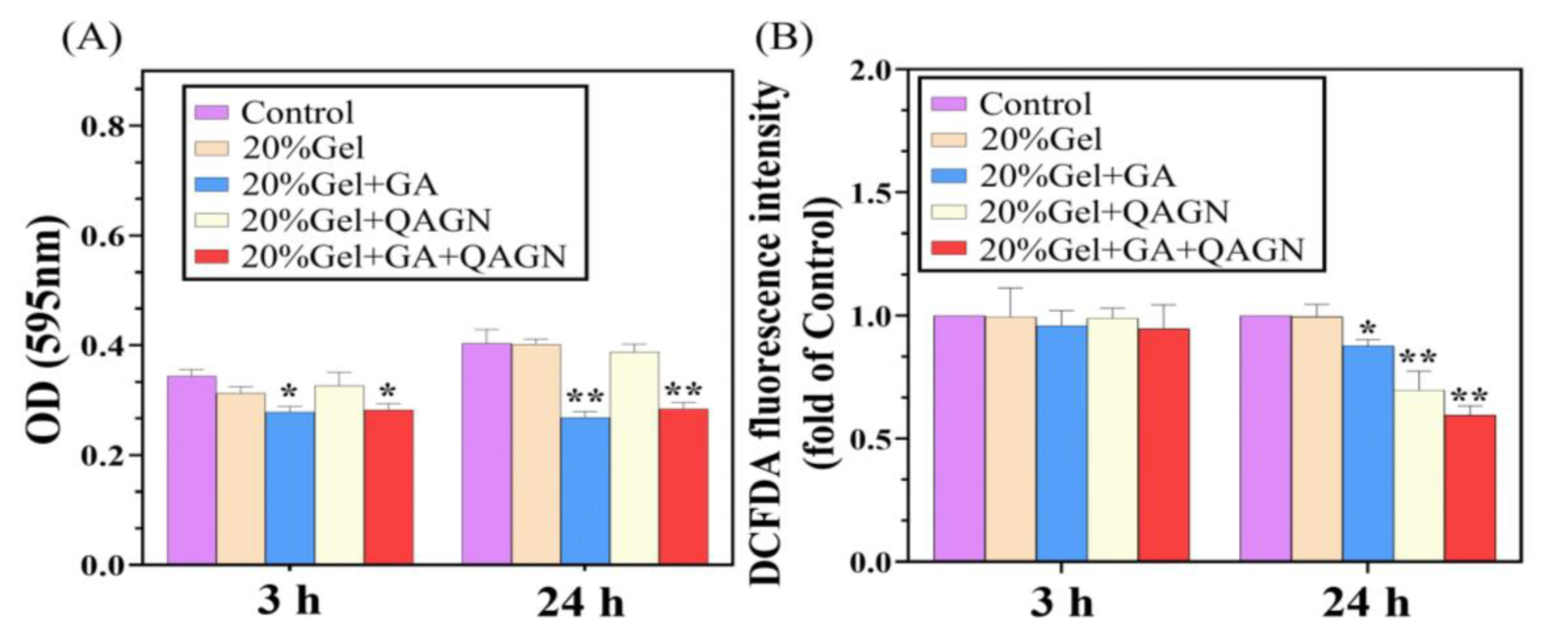 Polymers 14 04436 g007 Polymers 14 04436 g007
