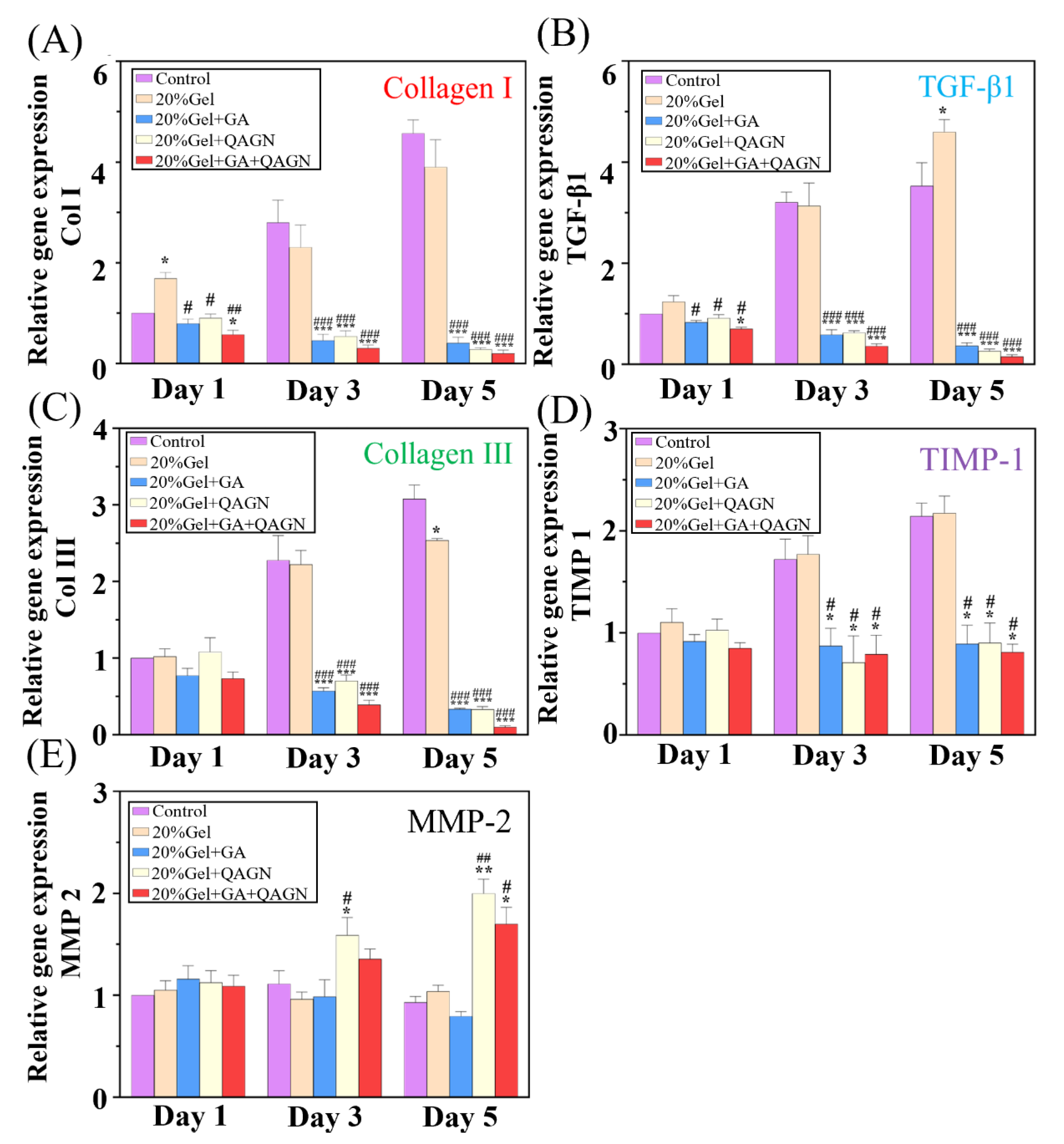 Polymers 14 04436 g009 Polymers 14 04436 g009