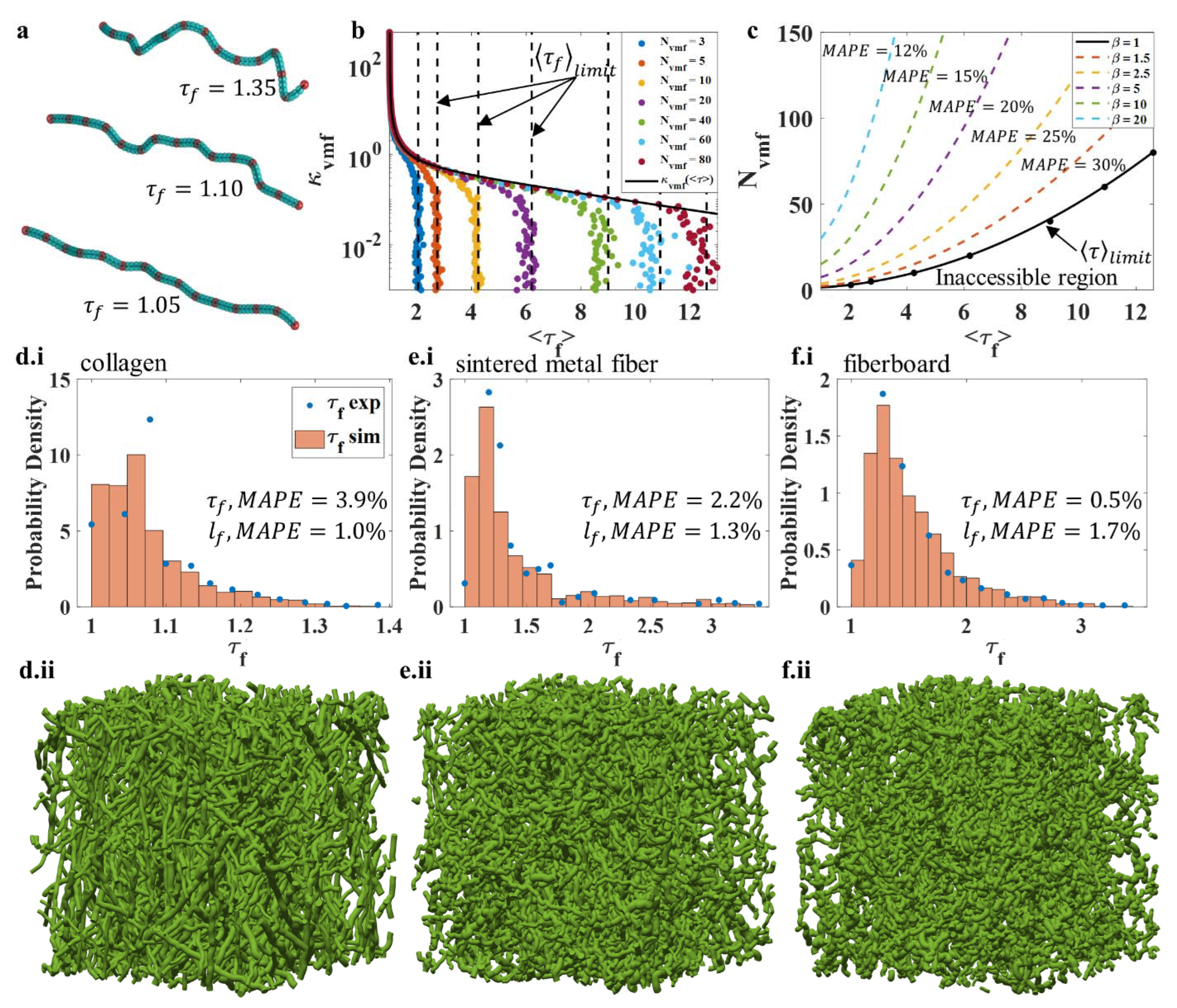 Polymers 14 04437 g003
