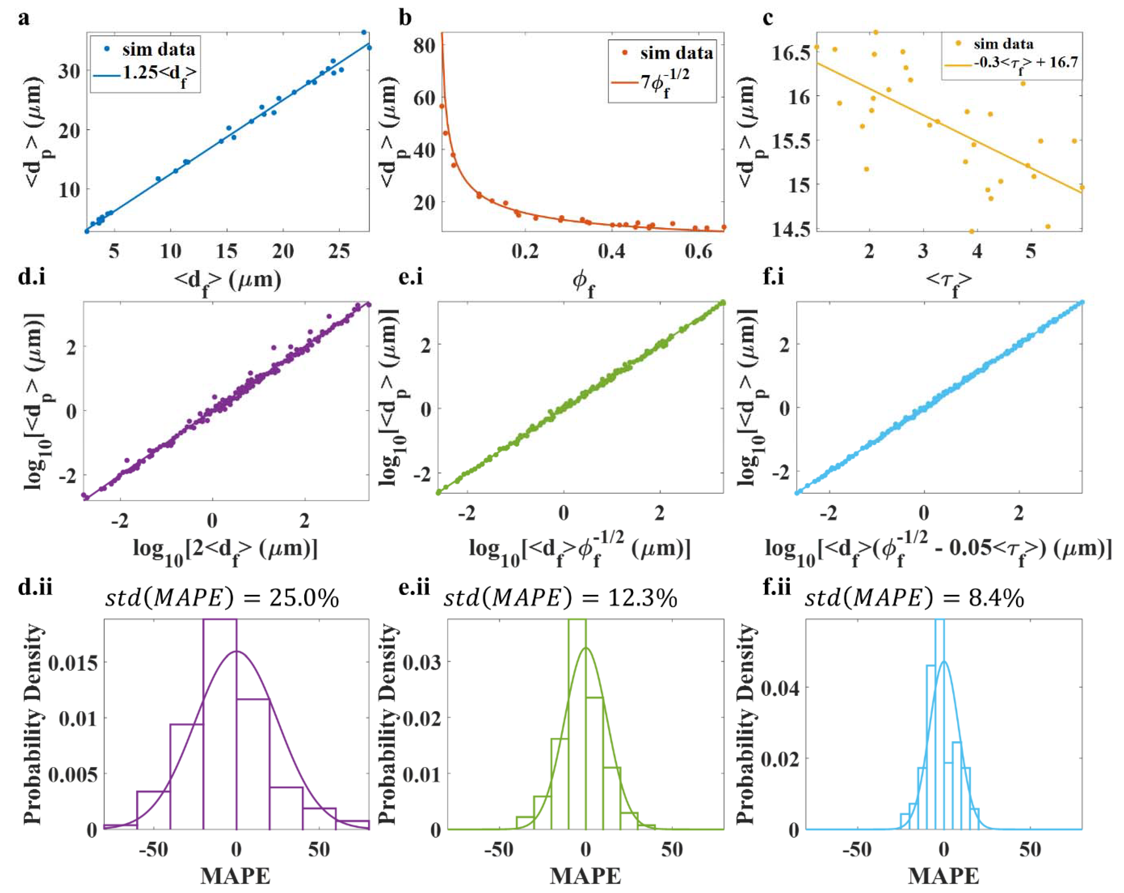 Polymers 14 04437 g005