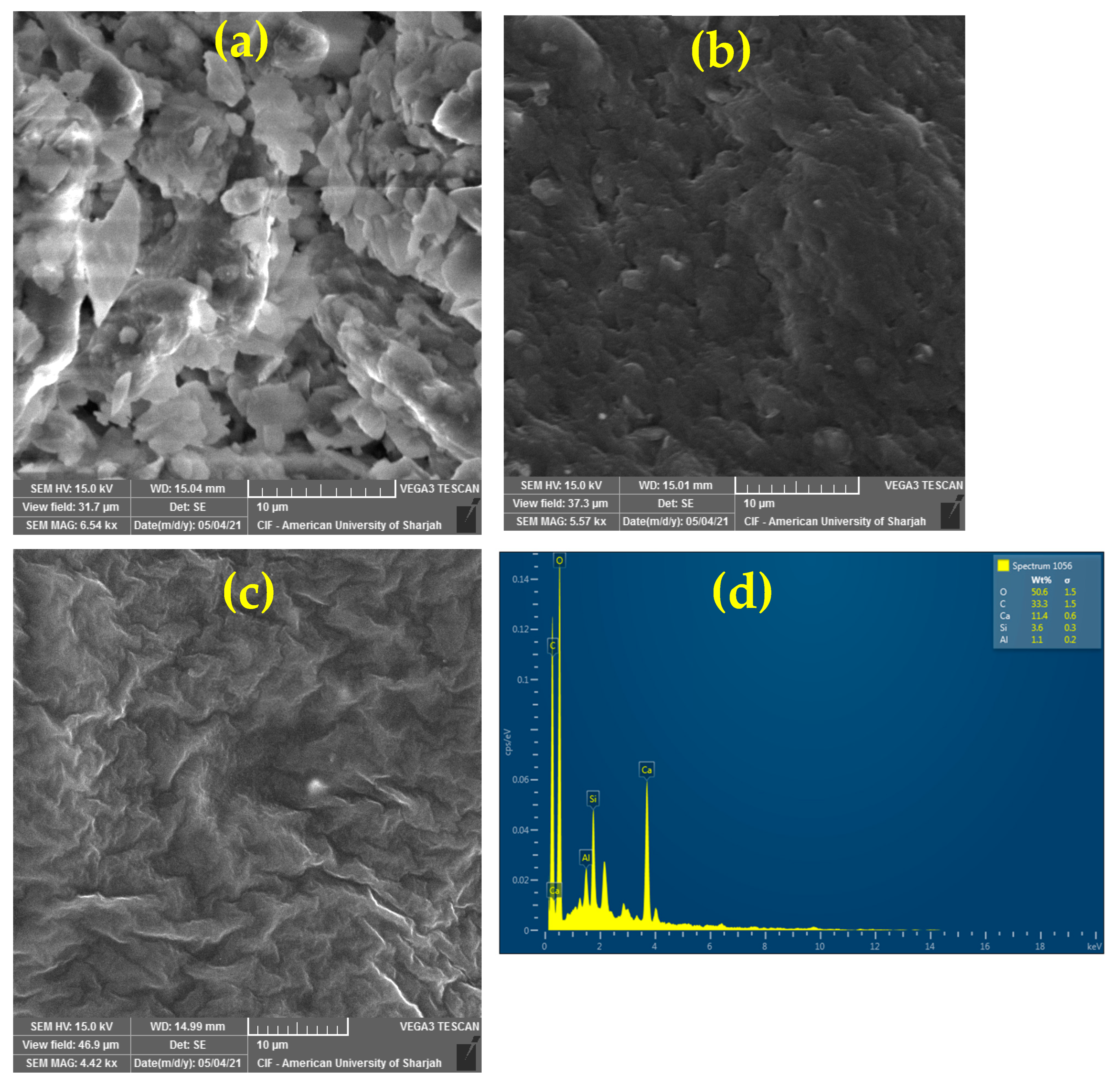 Polymers 14 04440 g003