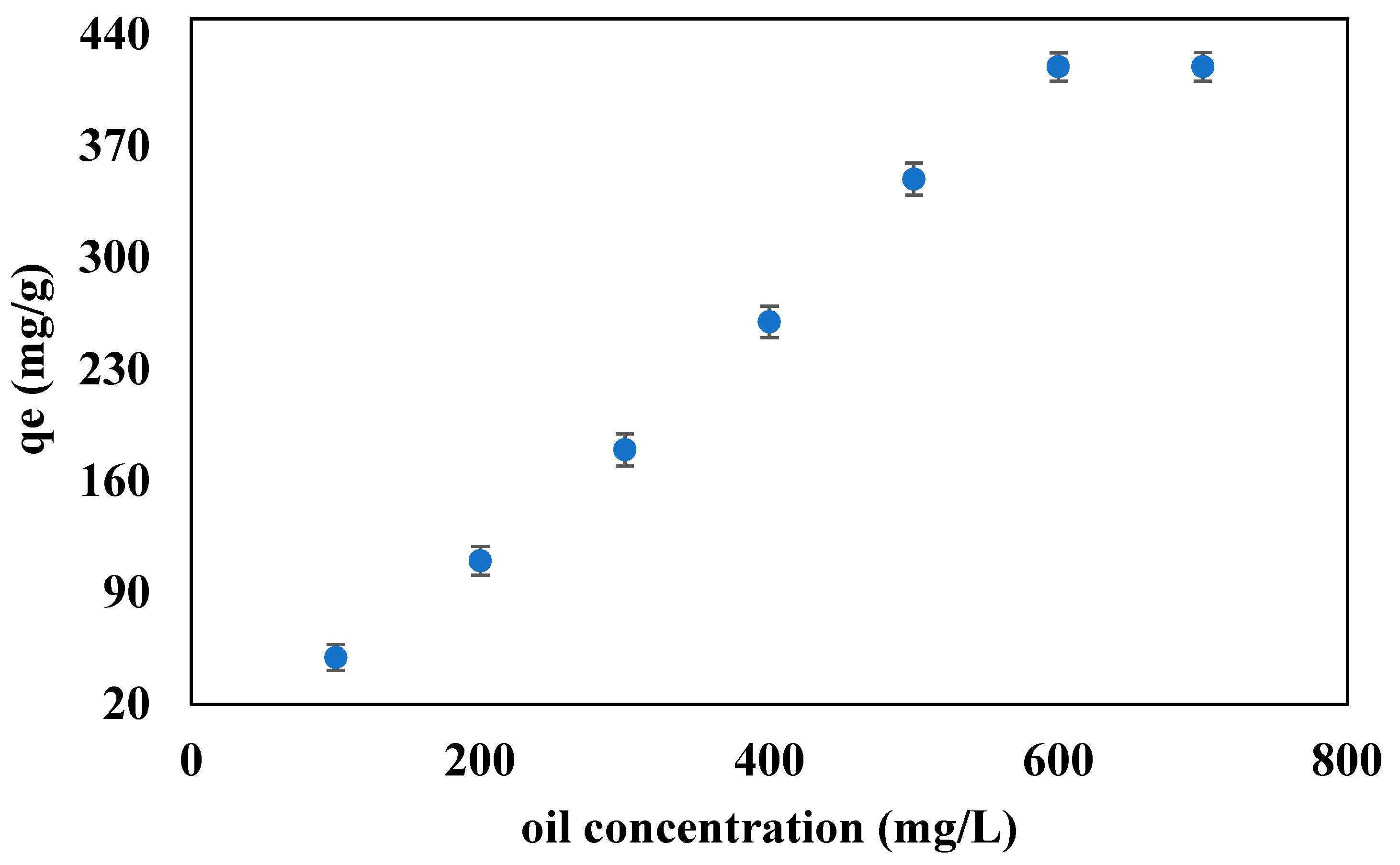 Polymers 14 04440 g005