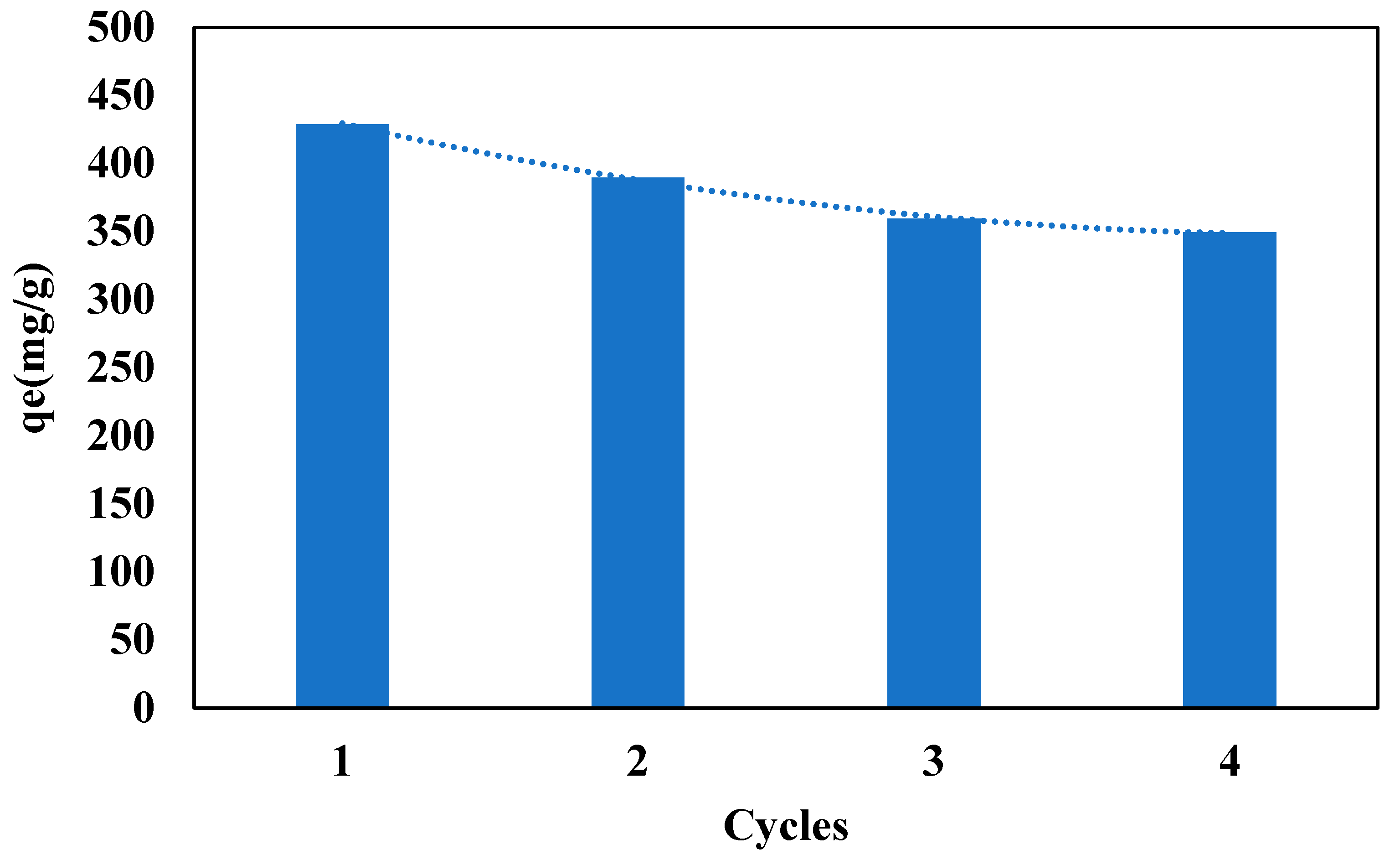 Polymers 14 04440 g008