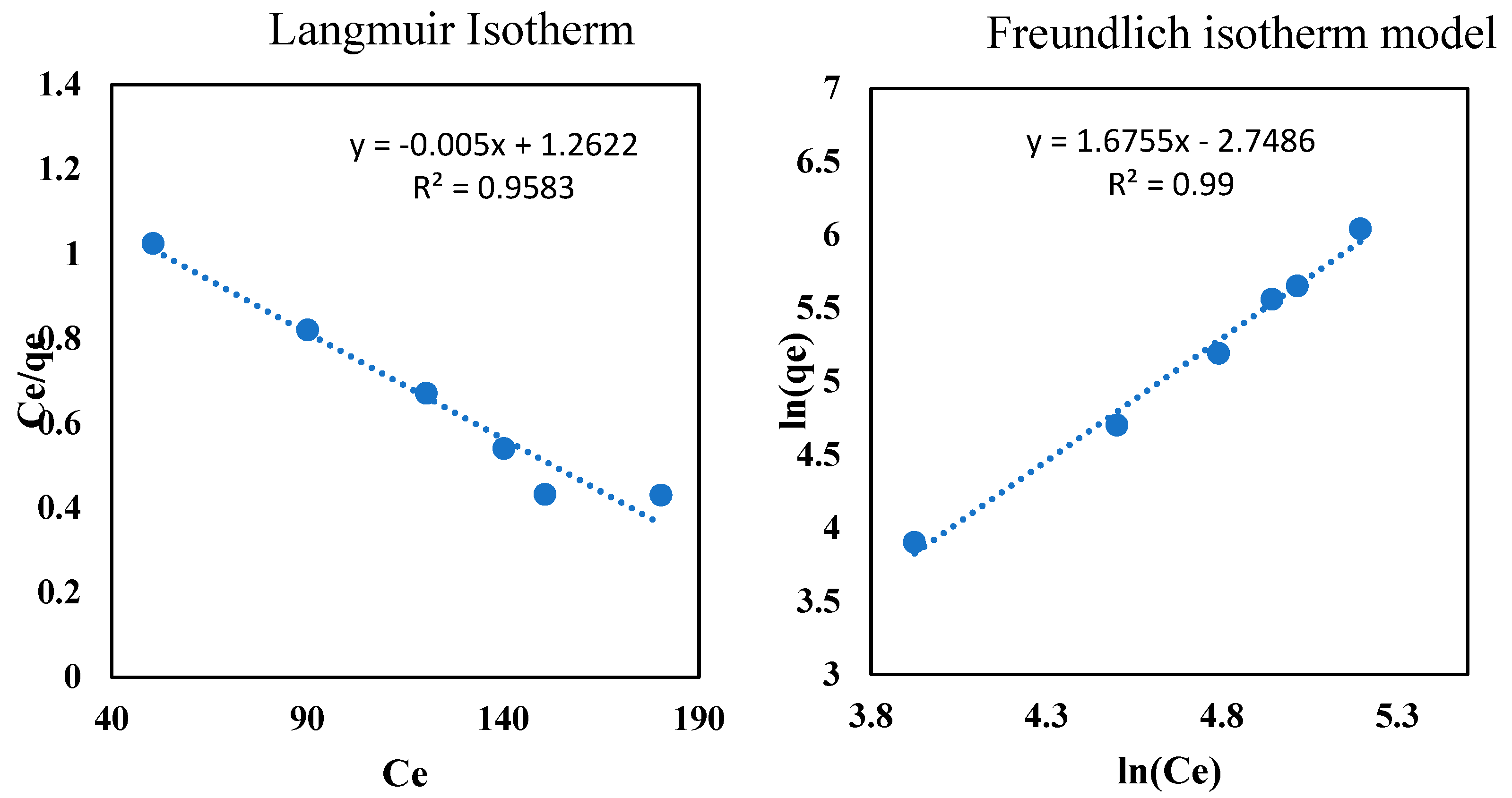 Polymers 14 04440 g010