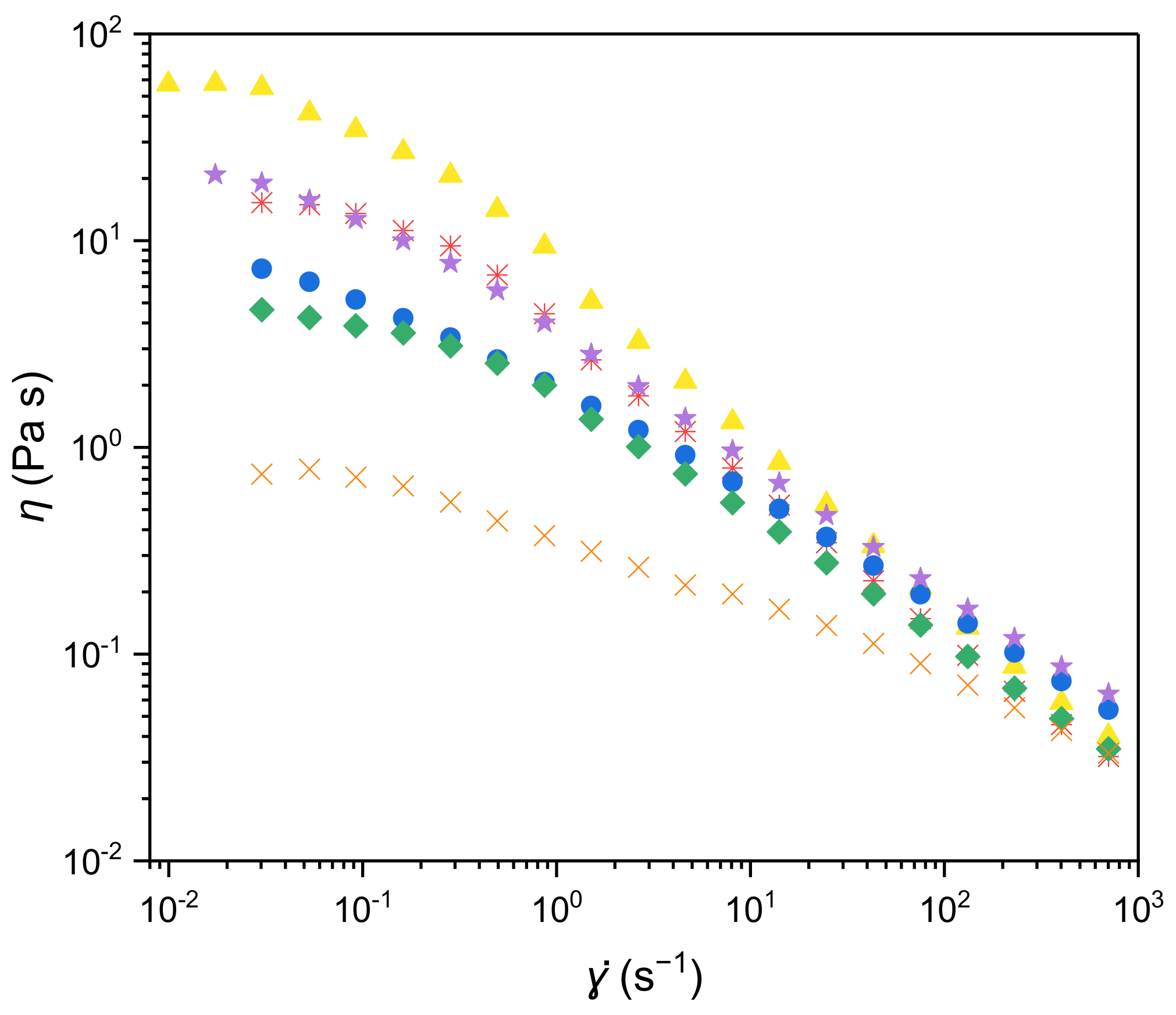 Polymers 14 04442 g001