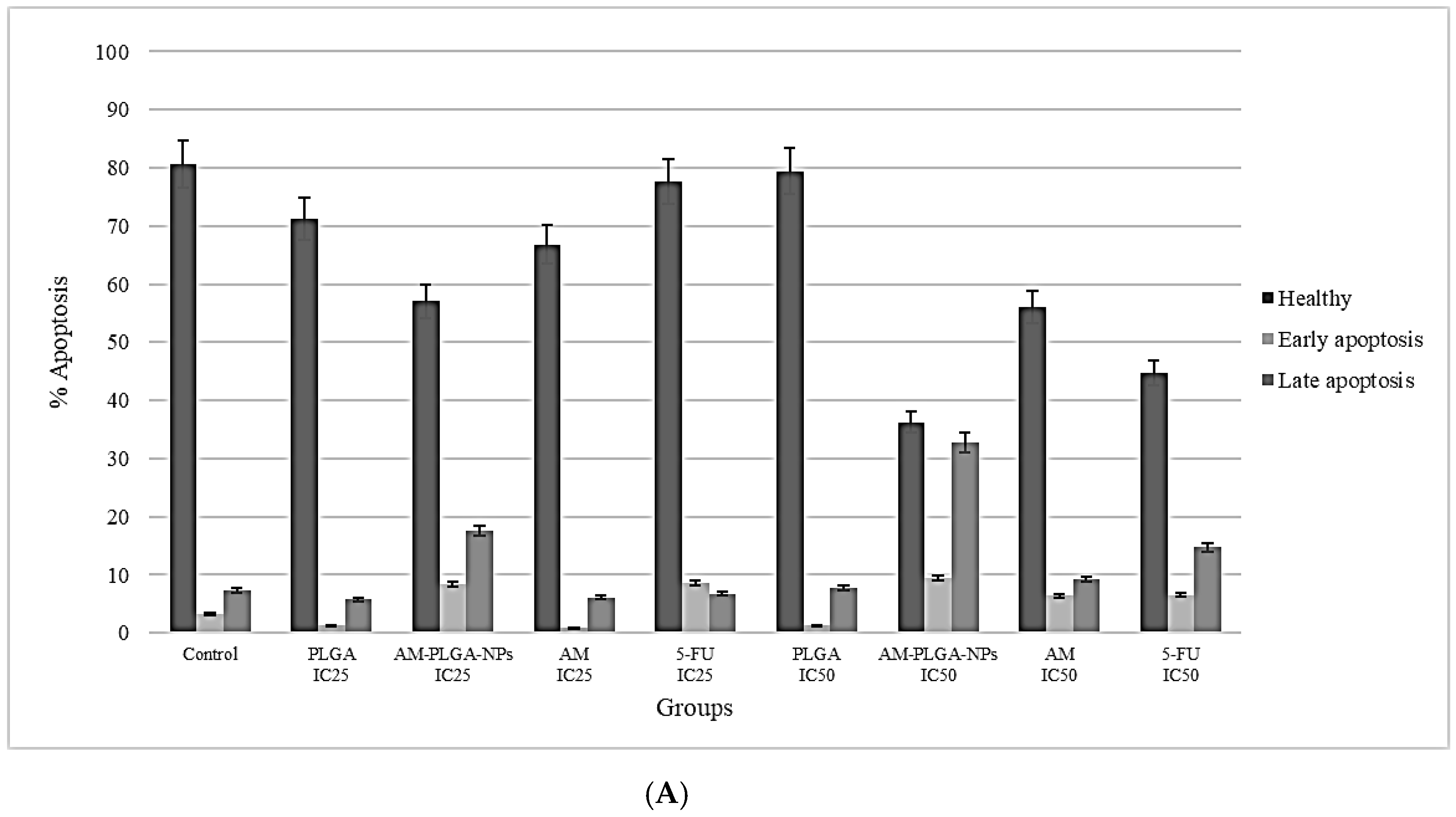 Polymers 14 04444 g003a