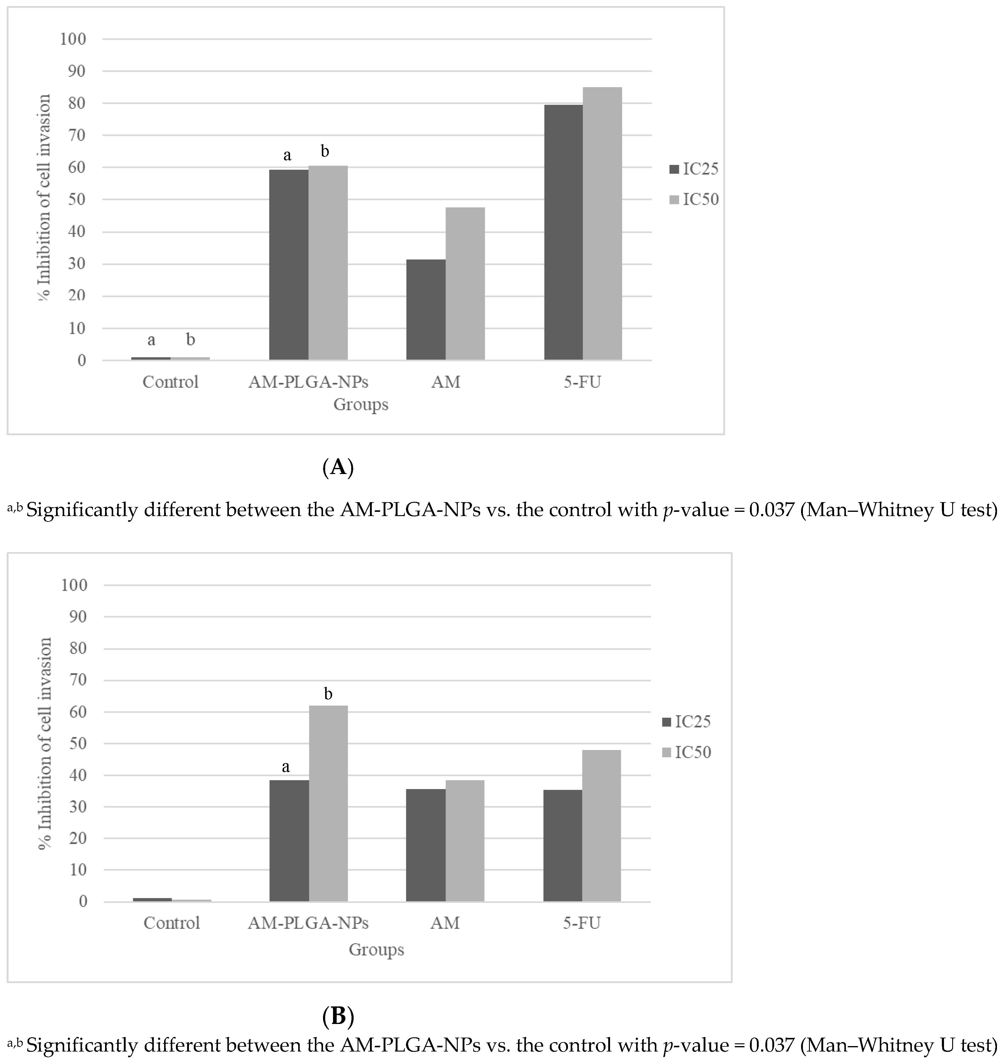 Polymers 14 04444 g004a