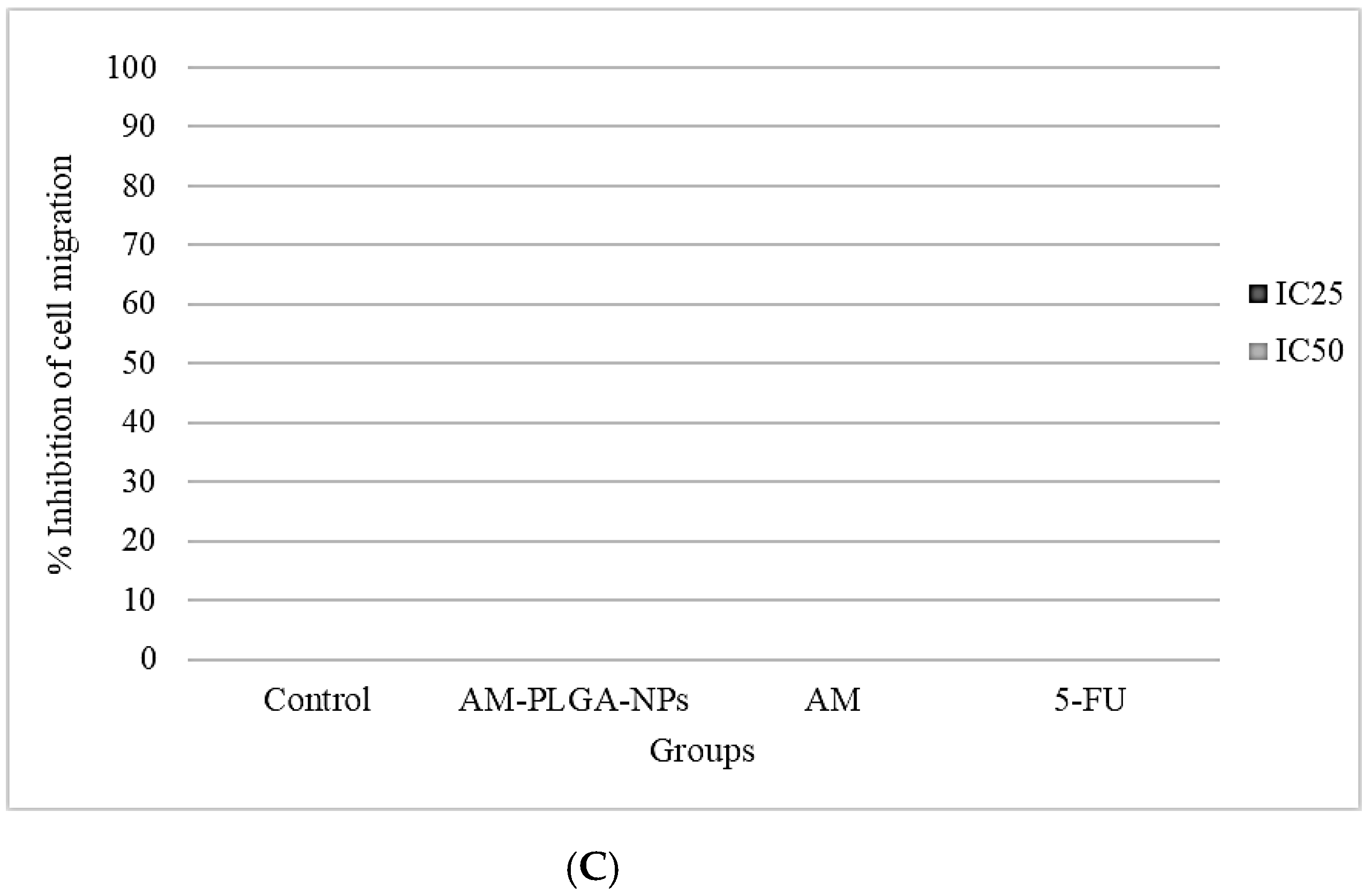 Polymers 14 04444 g004b