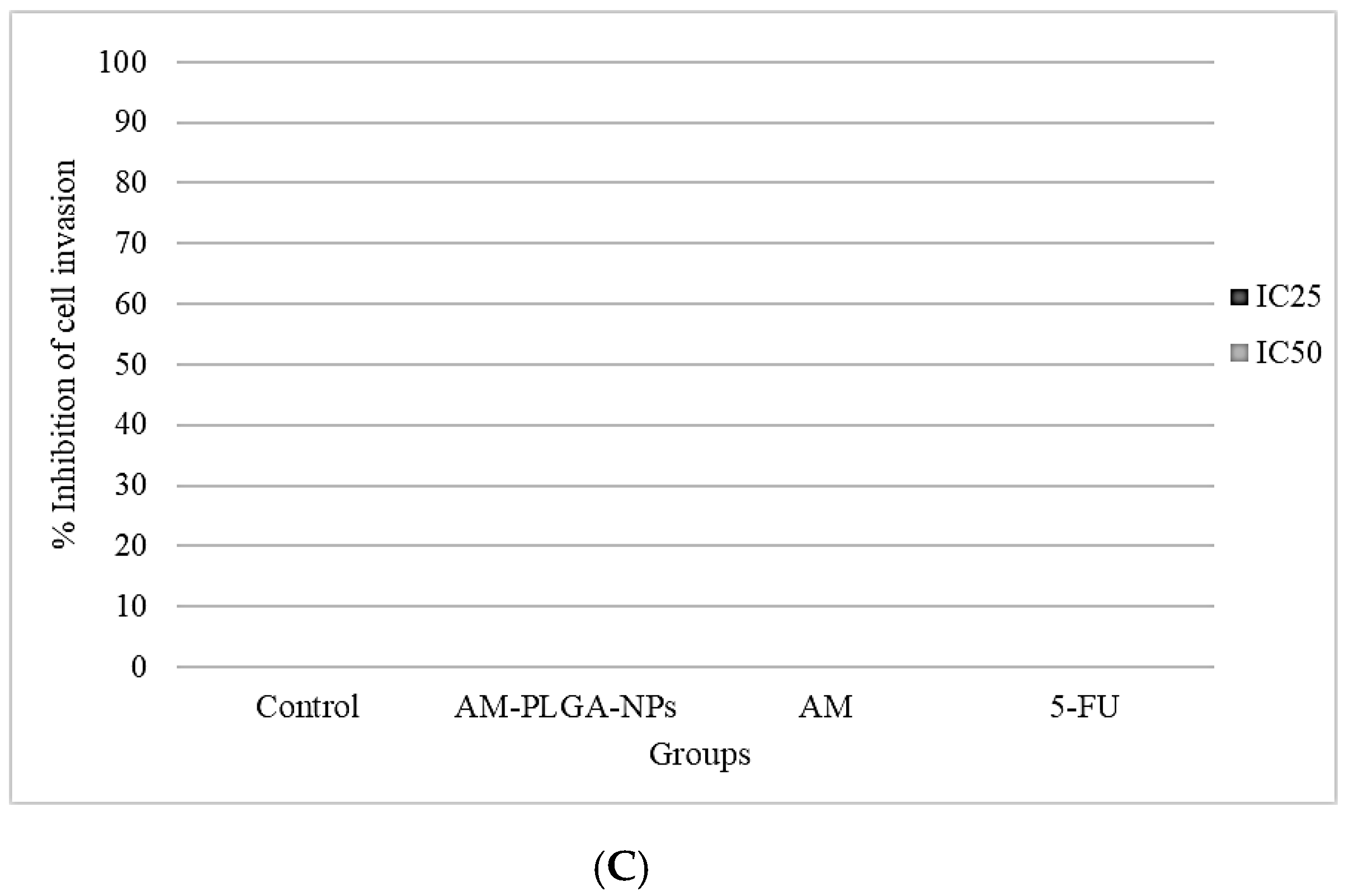 Polymers 14 04444 g005b