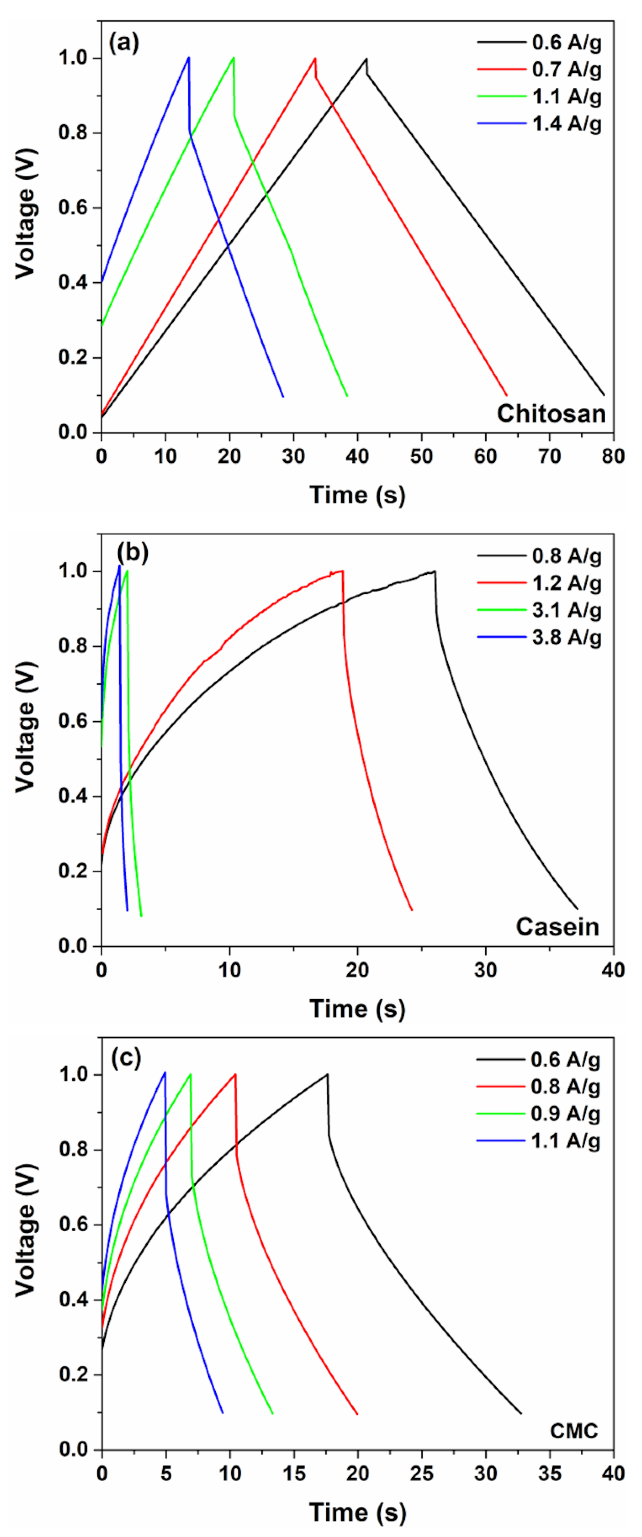Polymers 14 04445 g004 Polymers 14 04445 g004