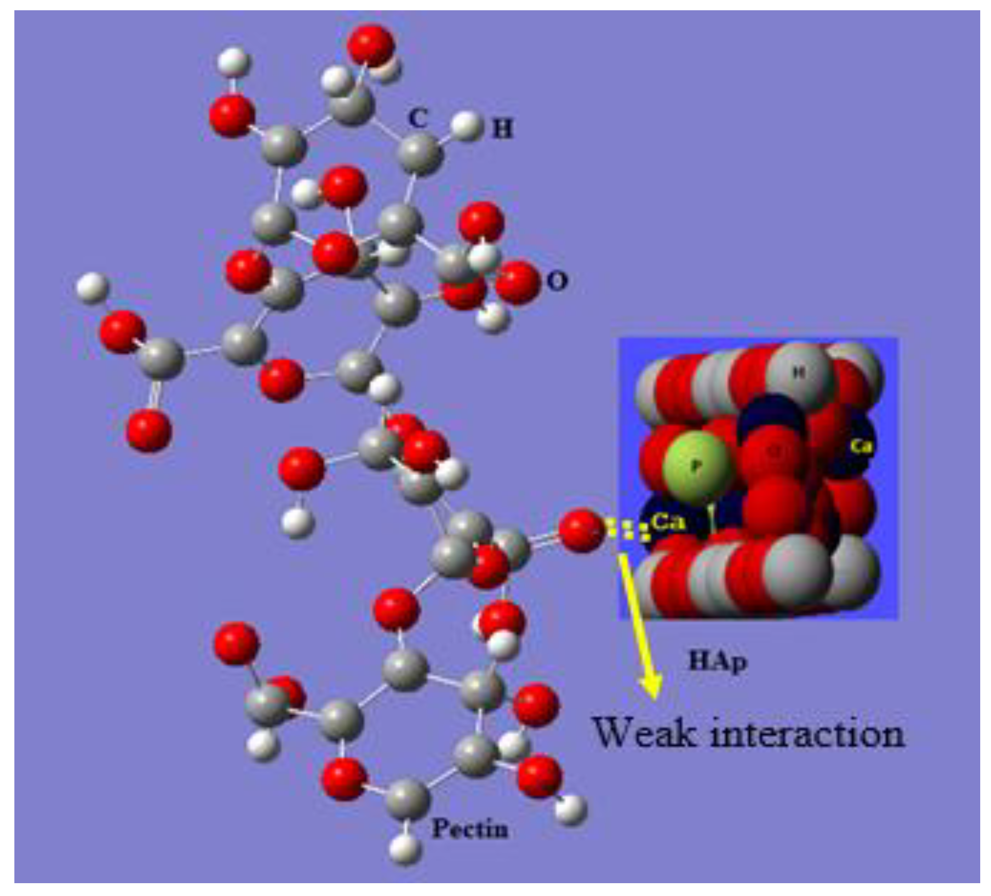 Polymers 14 04446 g006