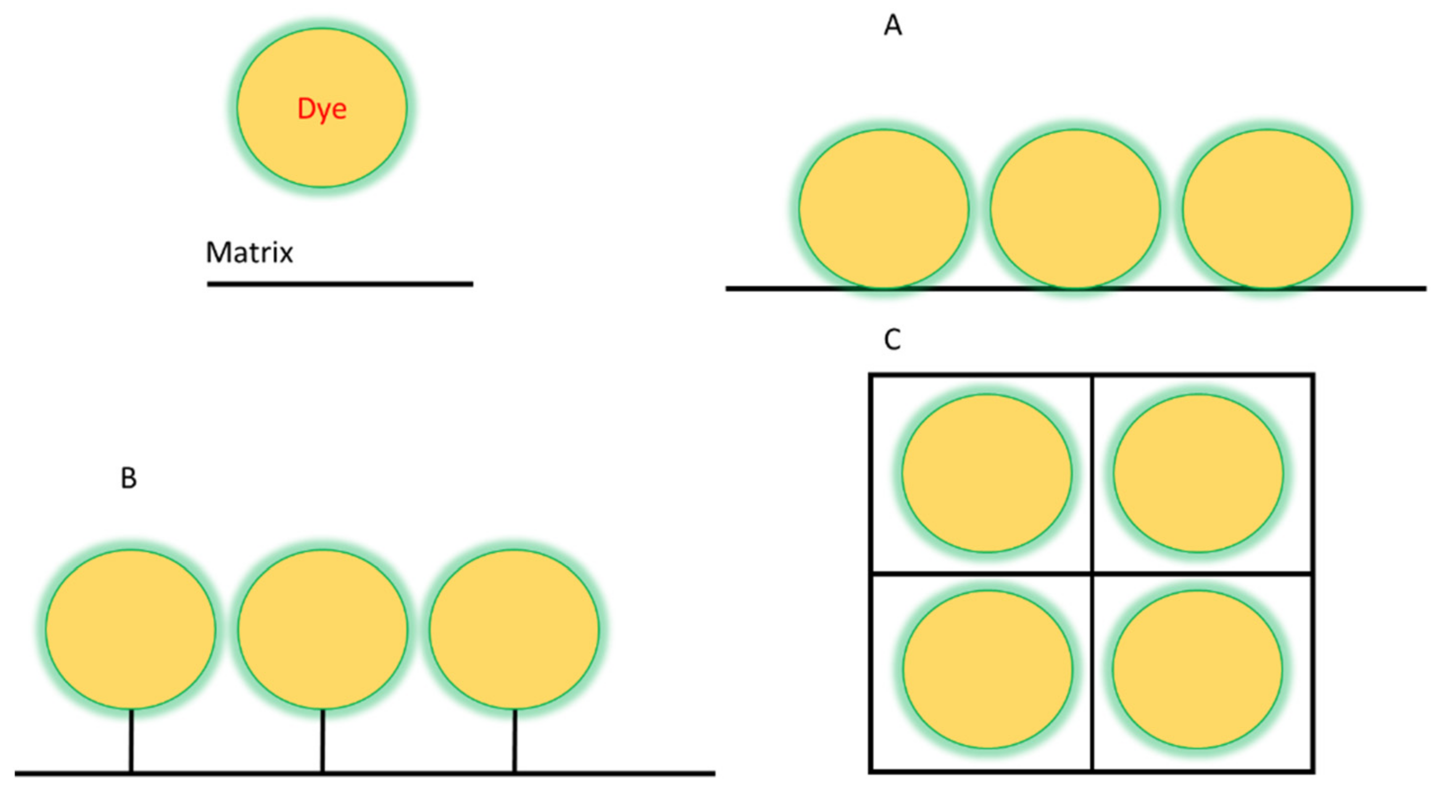 Polymers 14 04448 g001