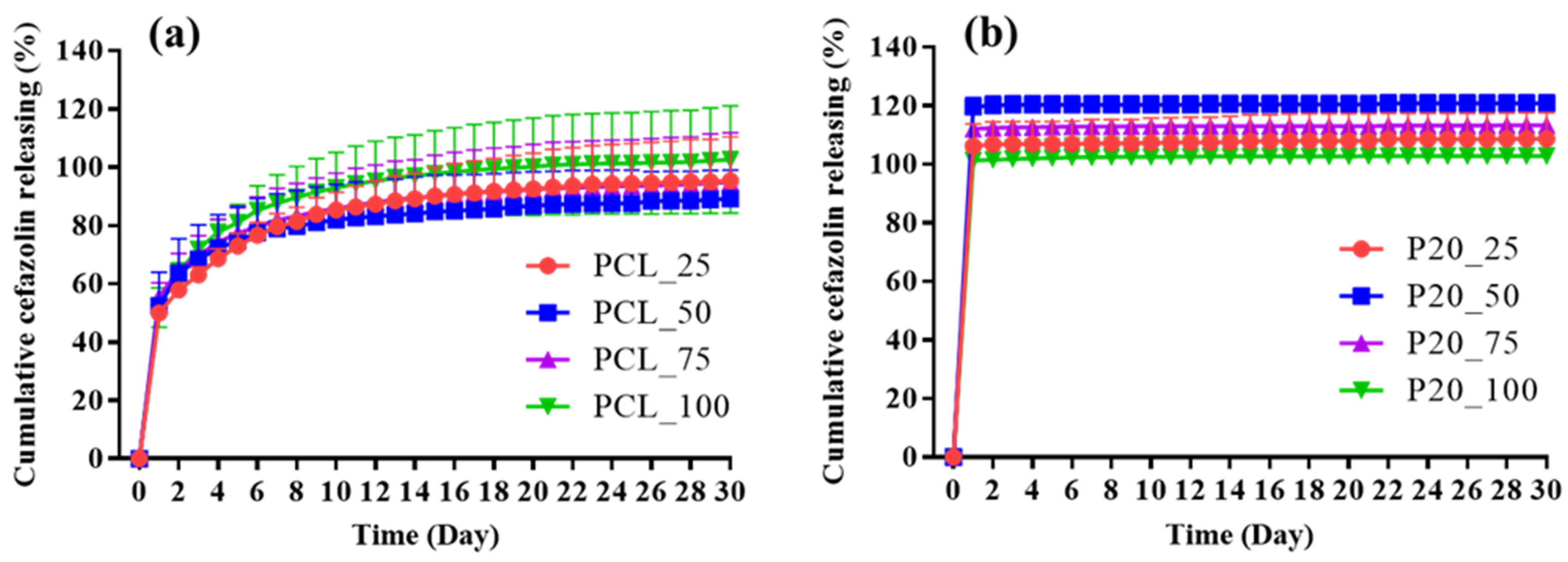 Polymers 14 04449 g005 Polymers 14 04449 g005