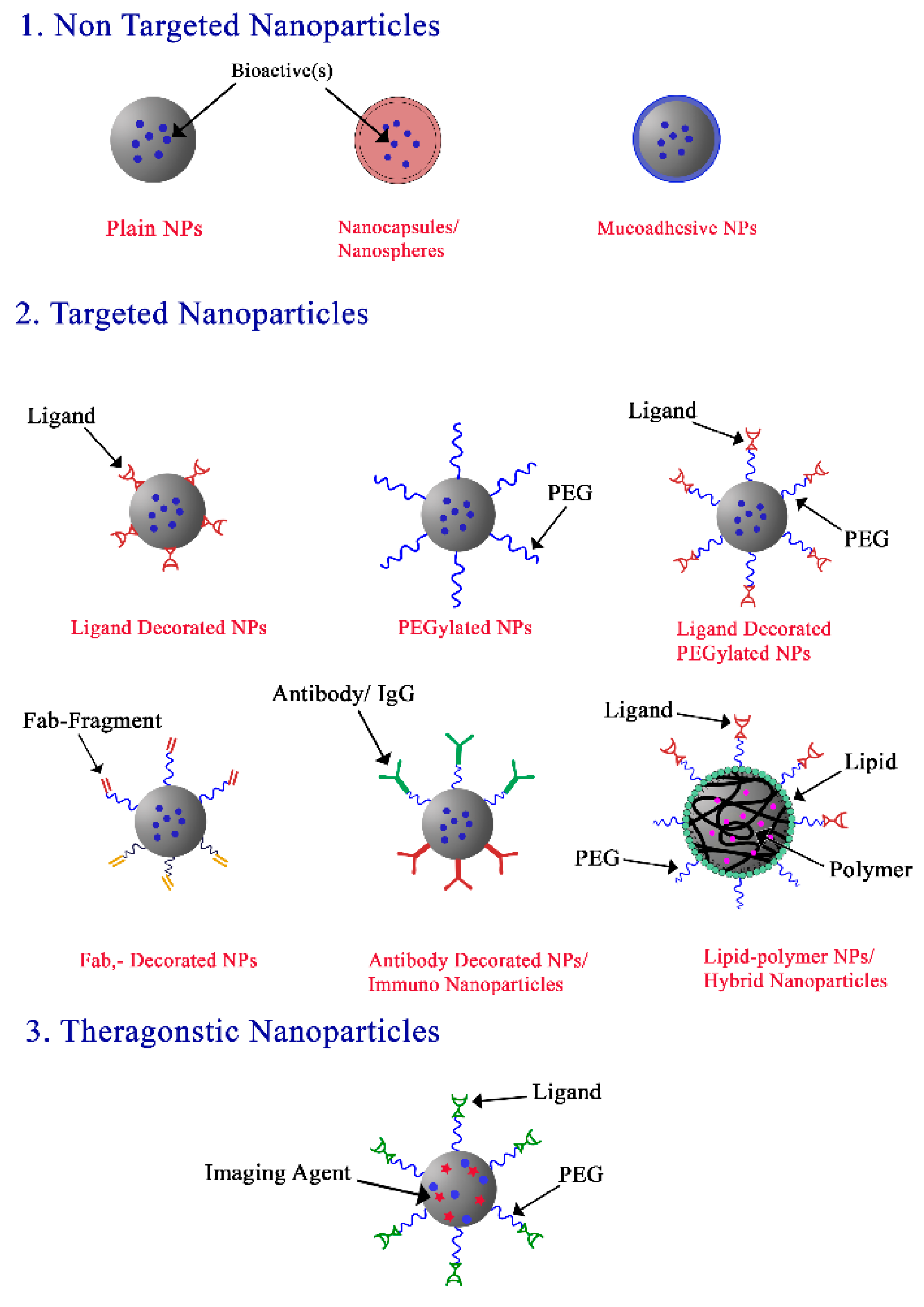 Polymers 14 04450 g002 Polymers 14 04450 g002
