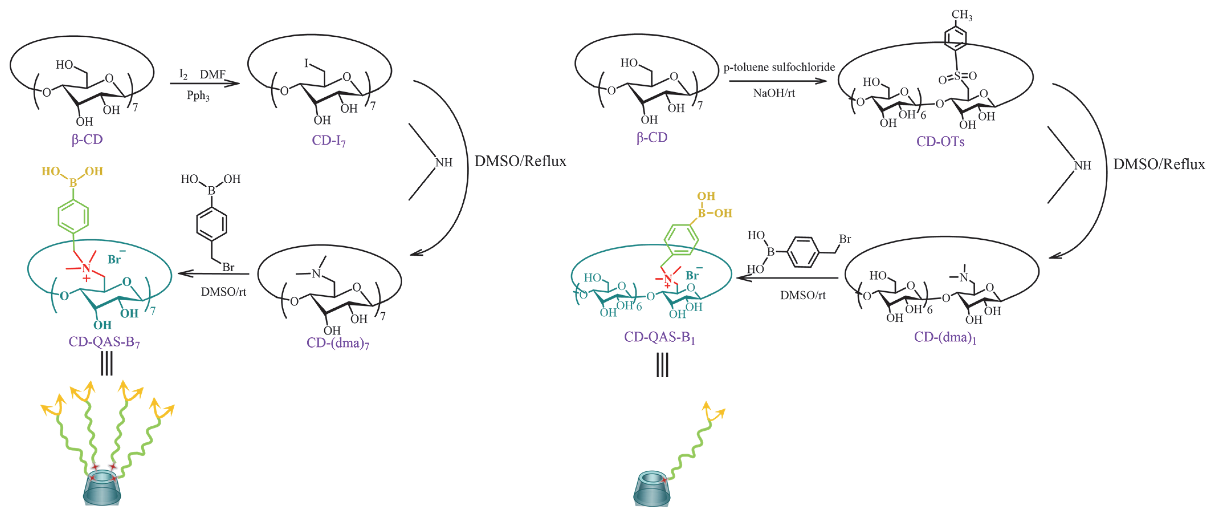 Polymers 14 04451 g001