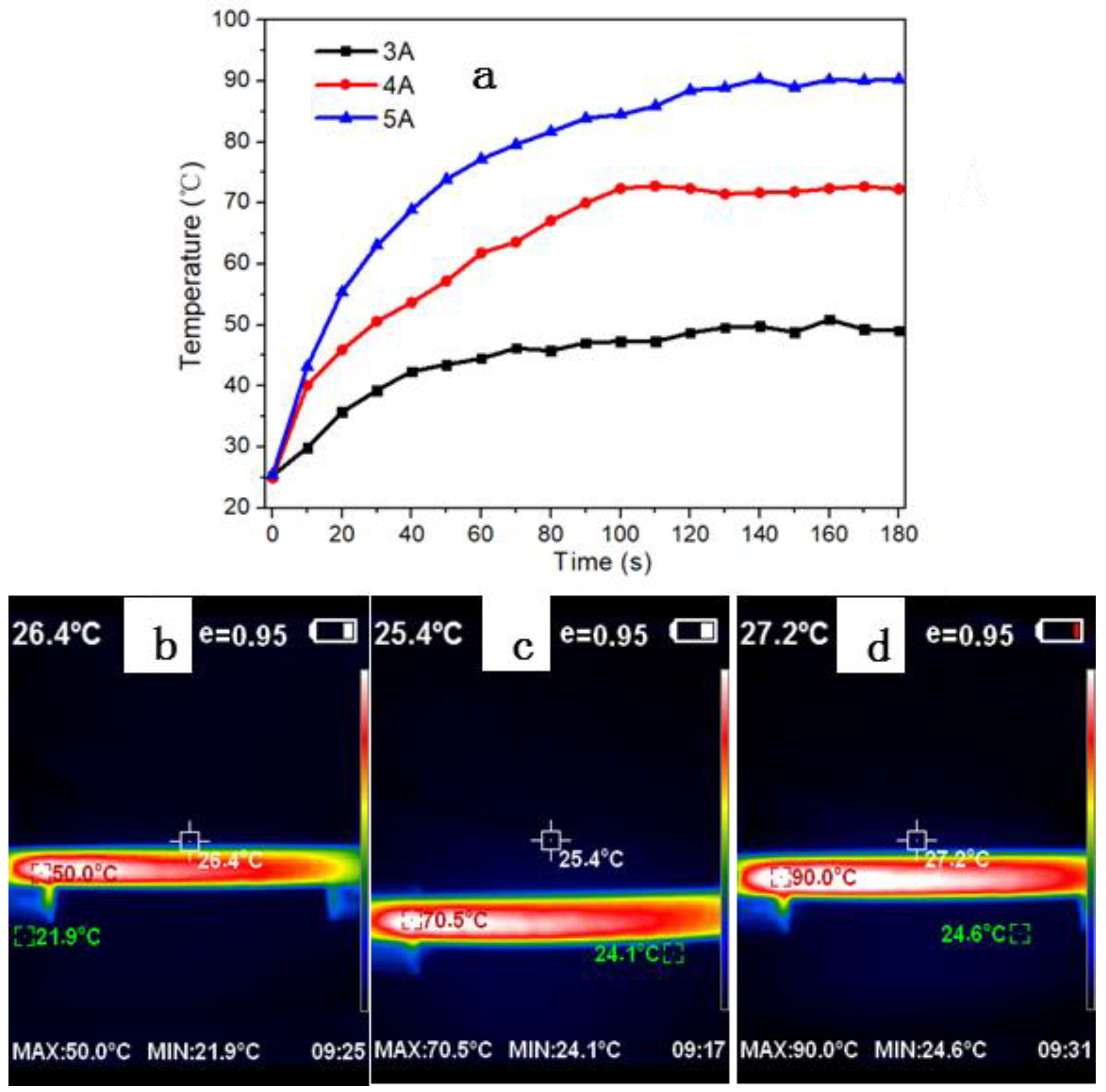 Polymers 14 04452 g002