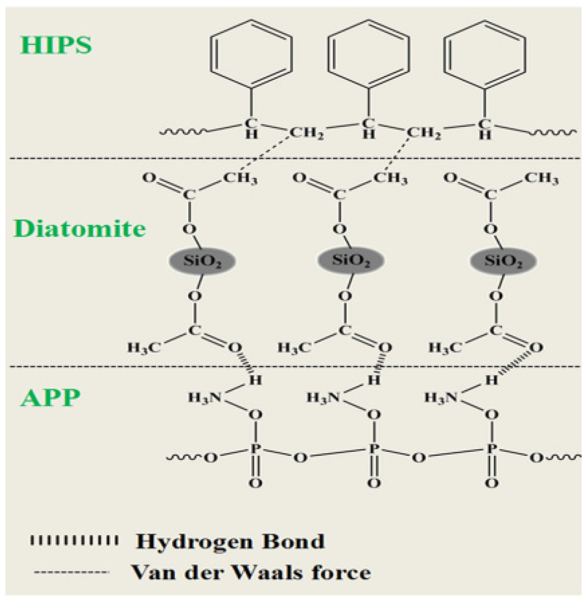 Polymers 14 04453 g003