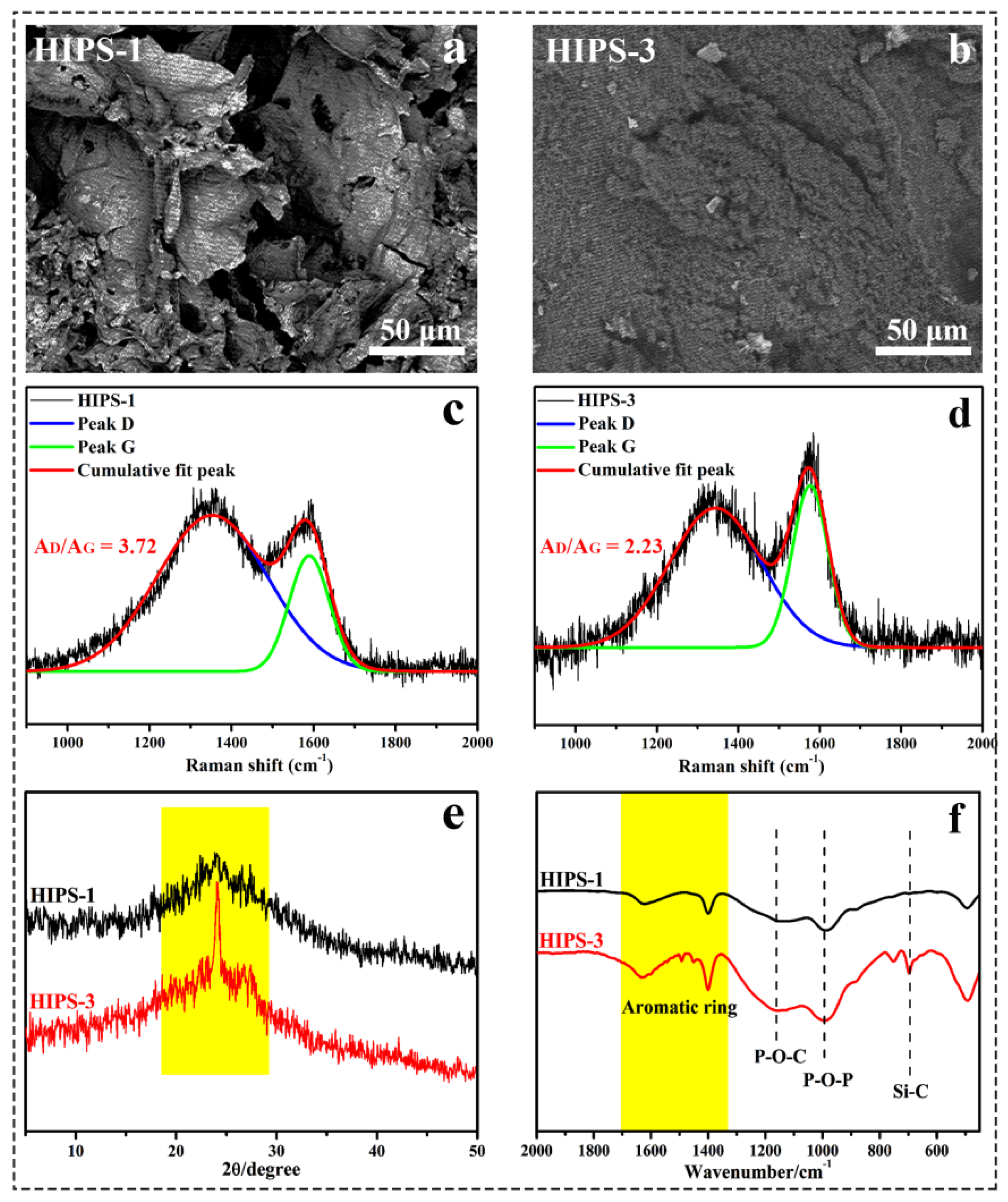 Polymers 14 04453 g010