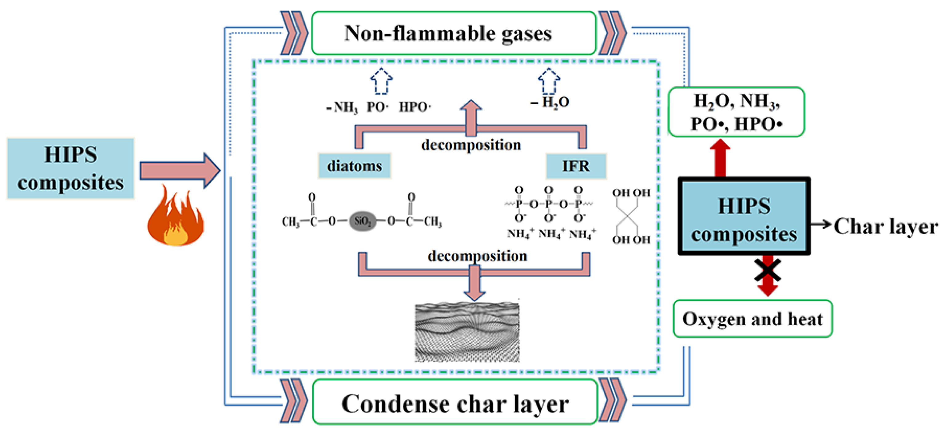 Polymers 14 04453 g011
