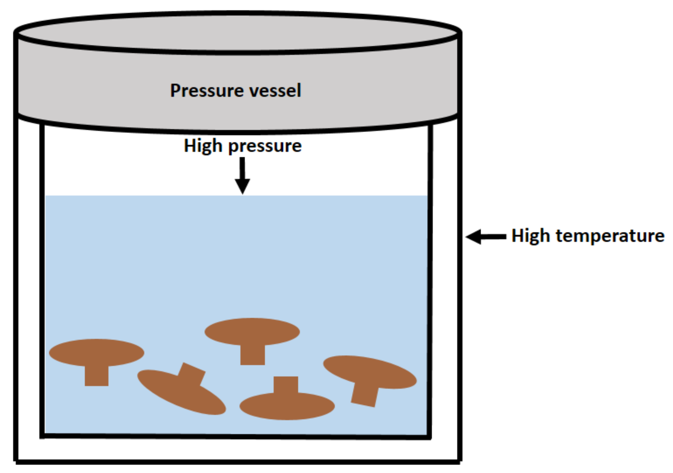 Polymers 14 04454 g004 Polymers 14 04454 g004