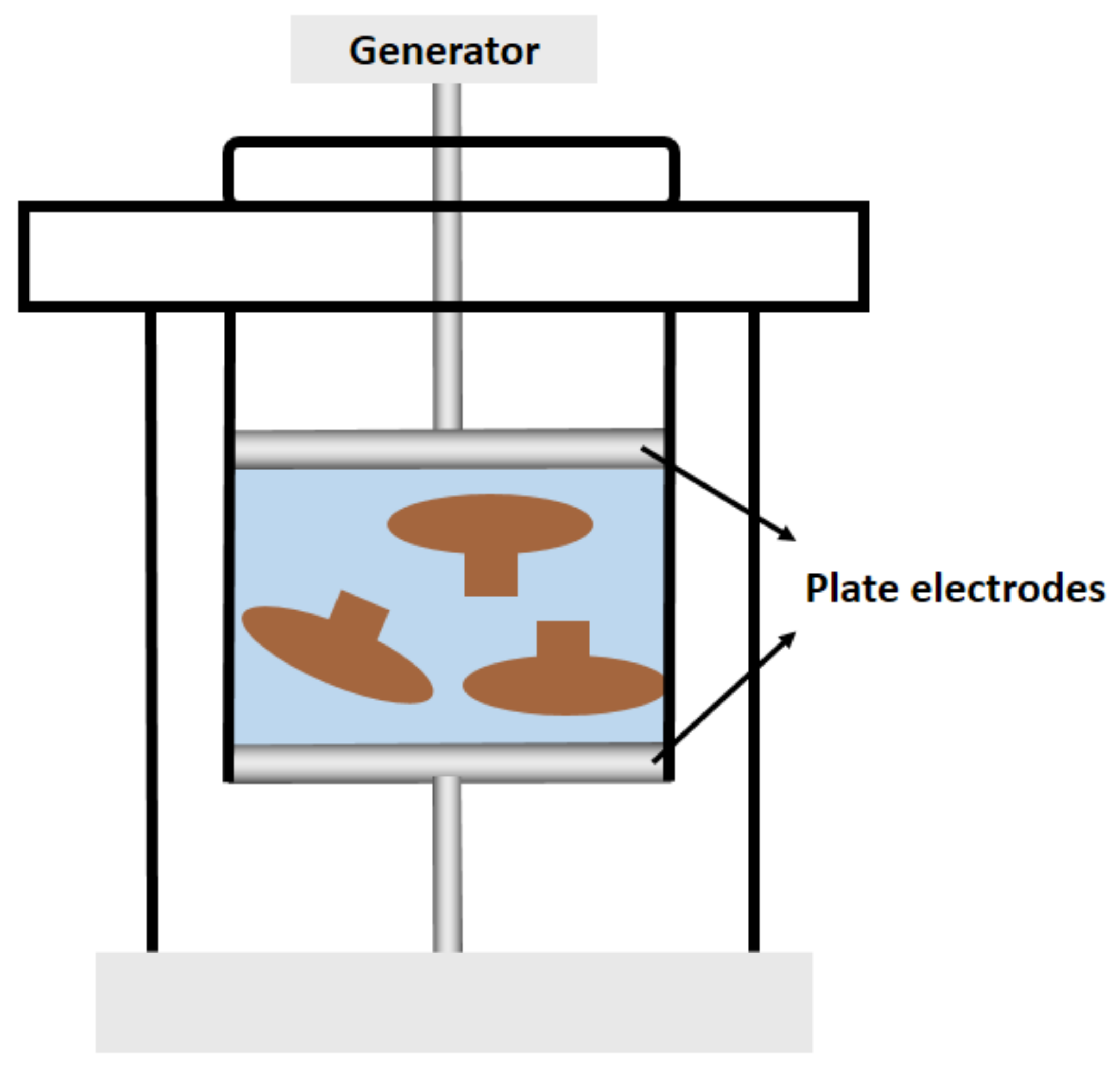 Polymers 14 04454 g005 Polymers 14 04454 g005