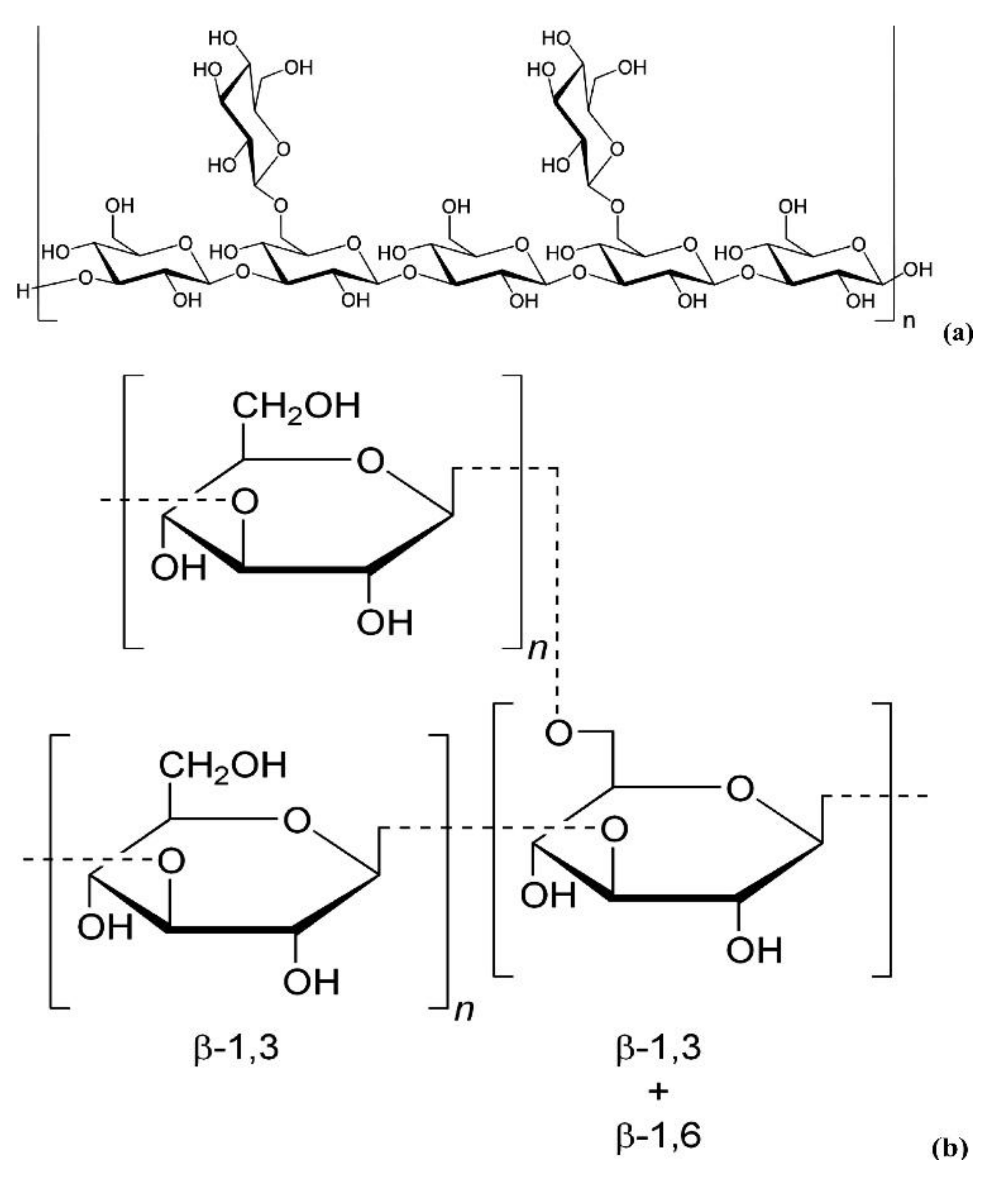 Polymers 14 04454 g007 Polymers 14 04454 g007