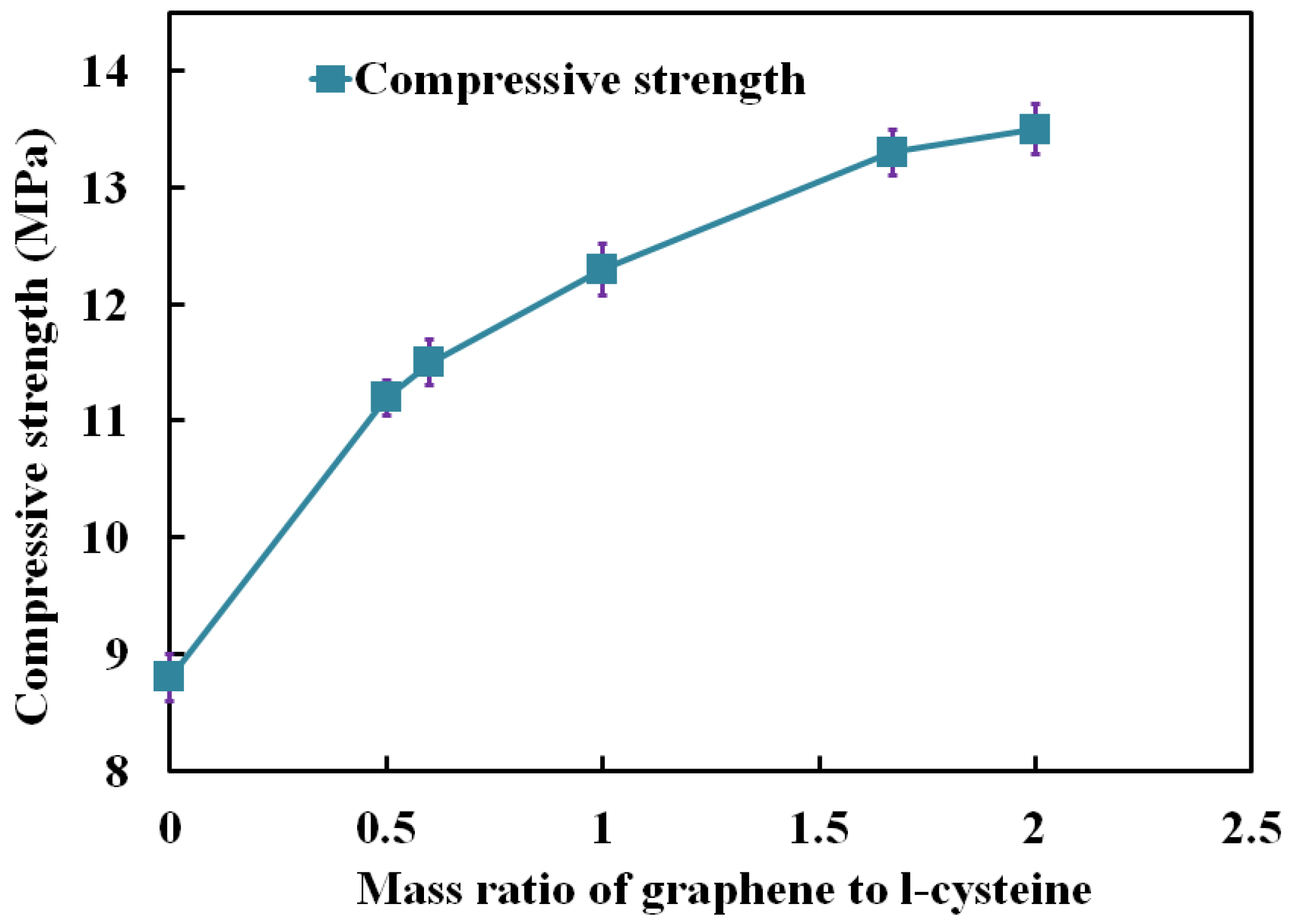 Polymers 14 04455 g005