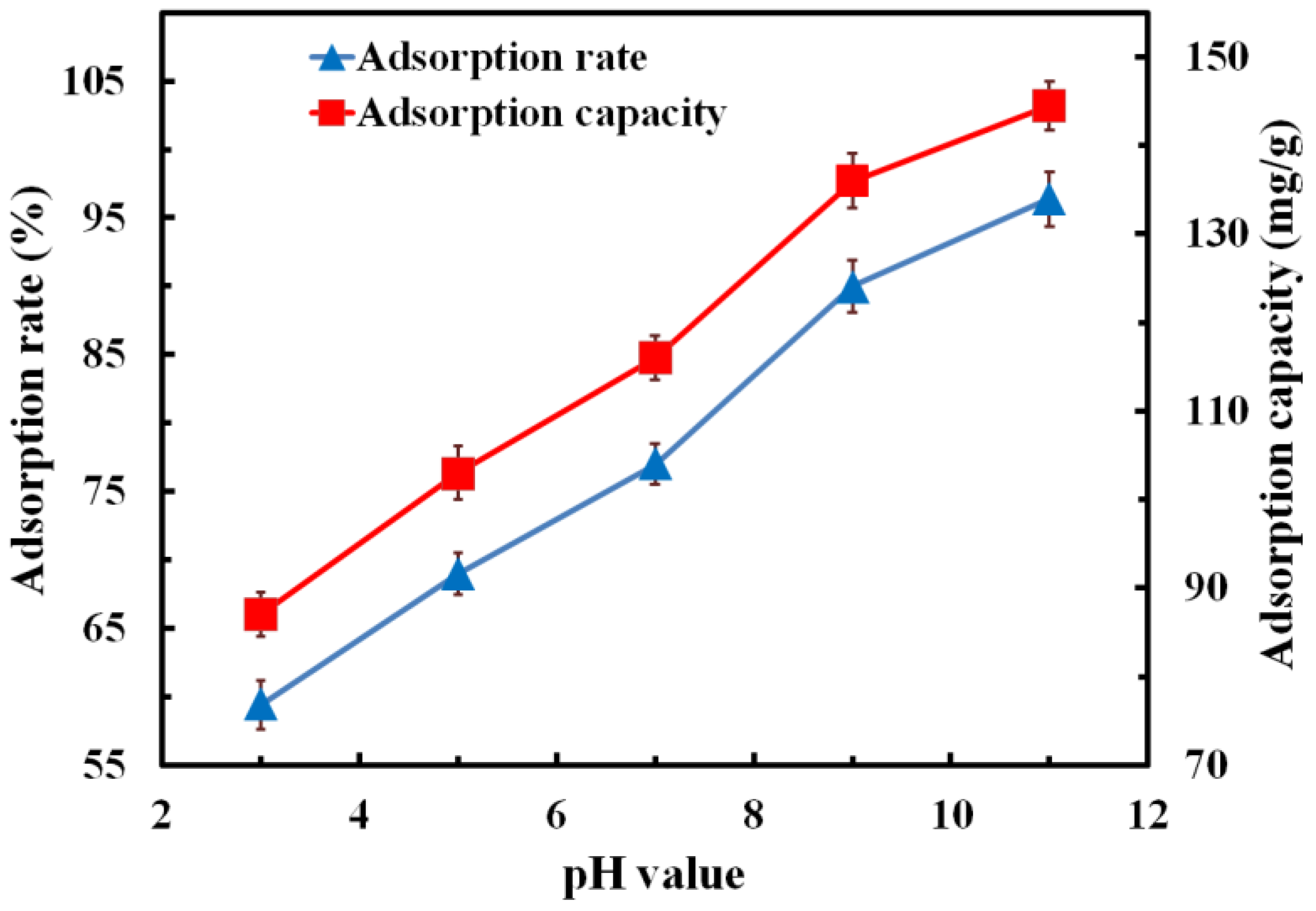 Polymers 14 04455 g009