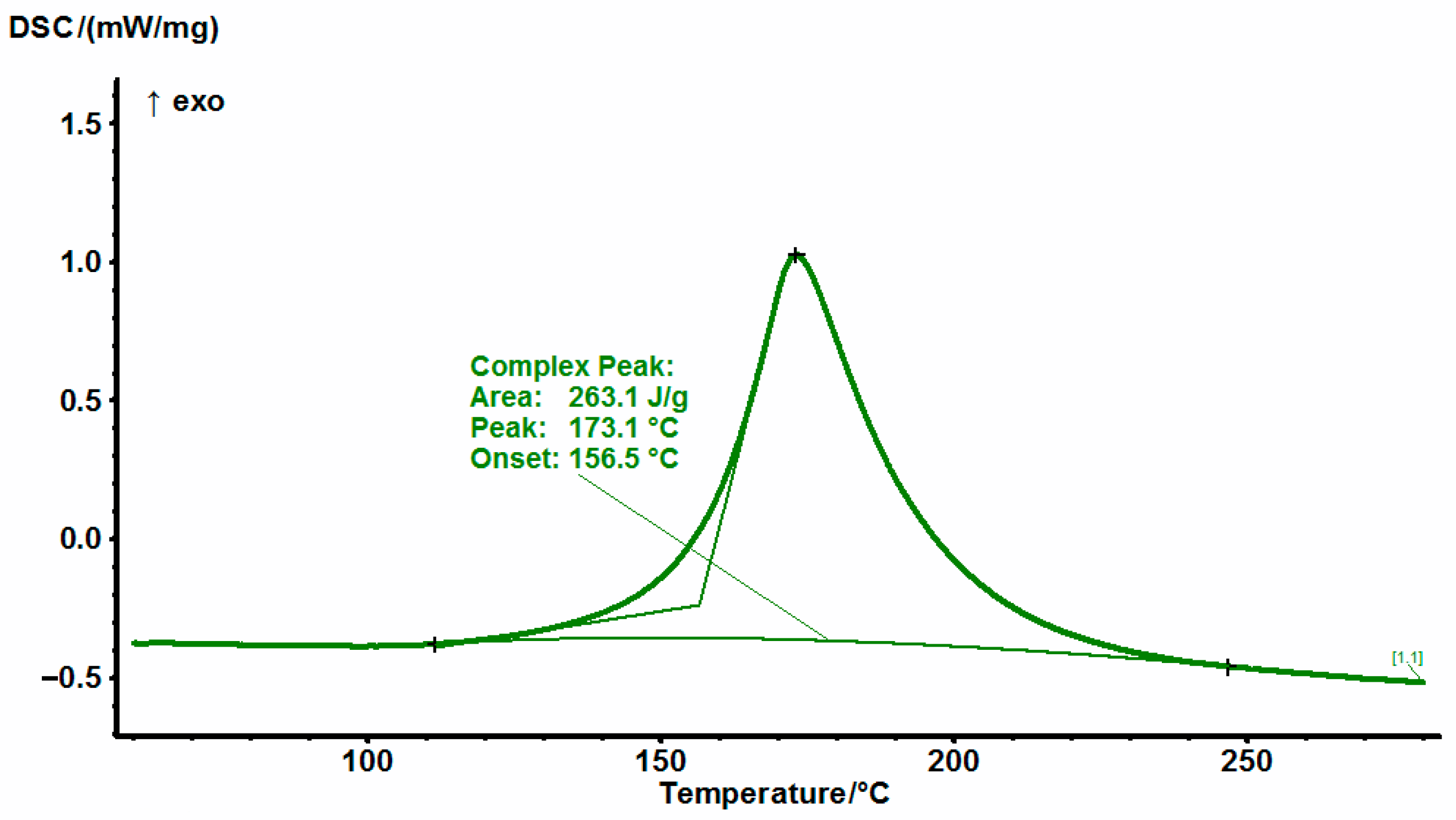 Polymers 14 04456 g007