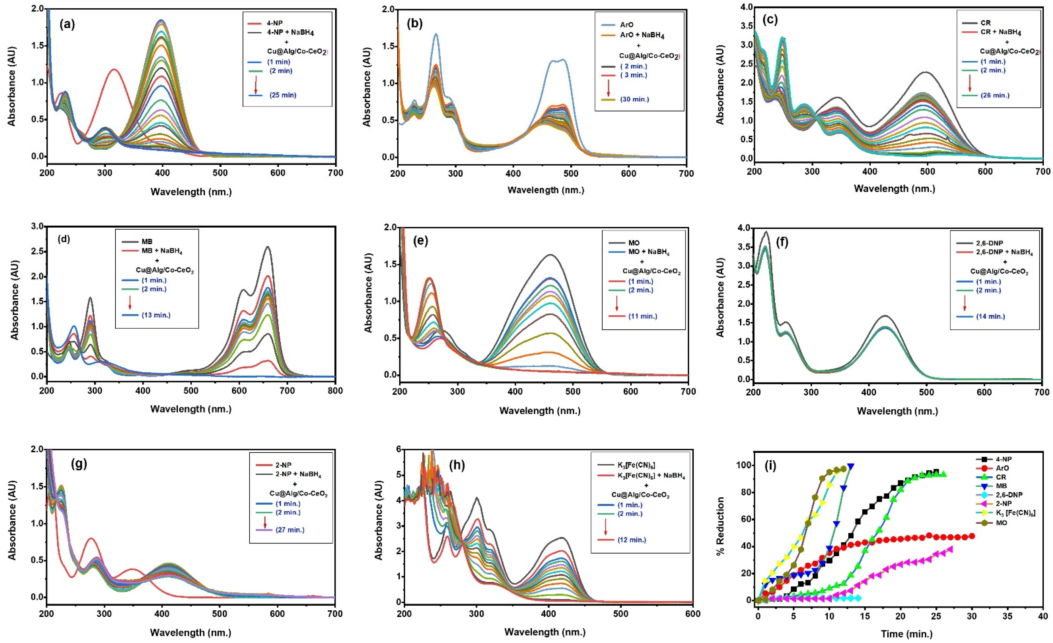 Polymers 14 04458 g003