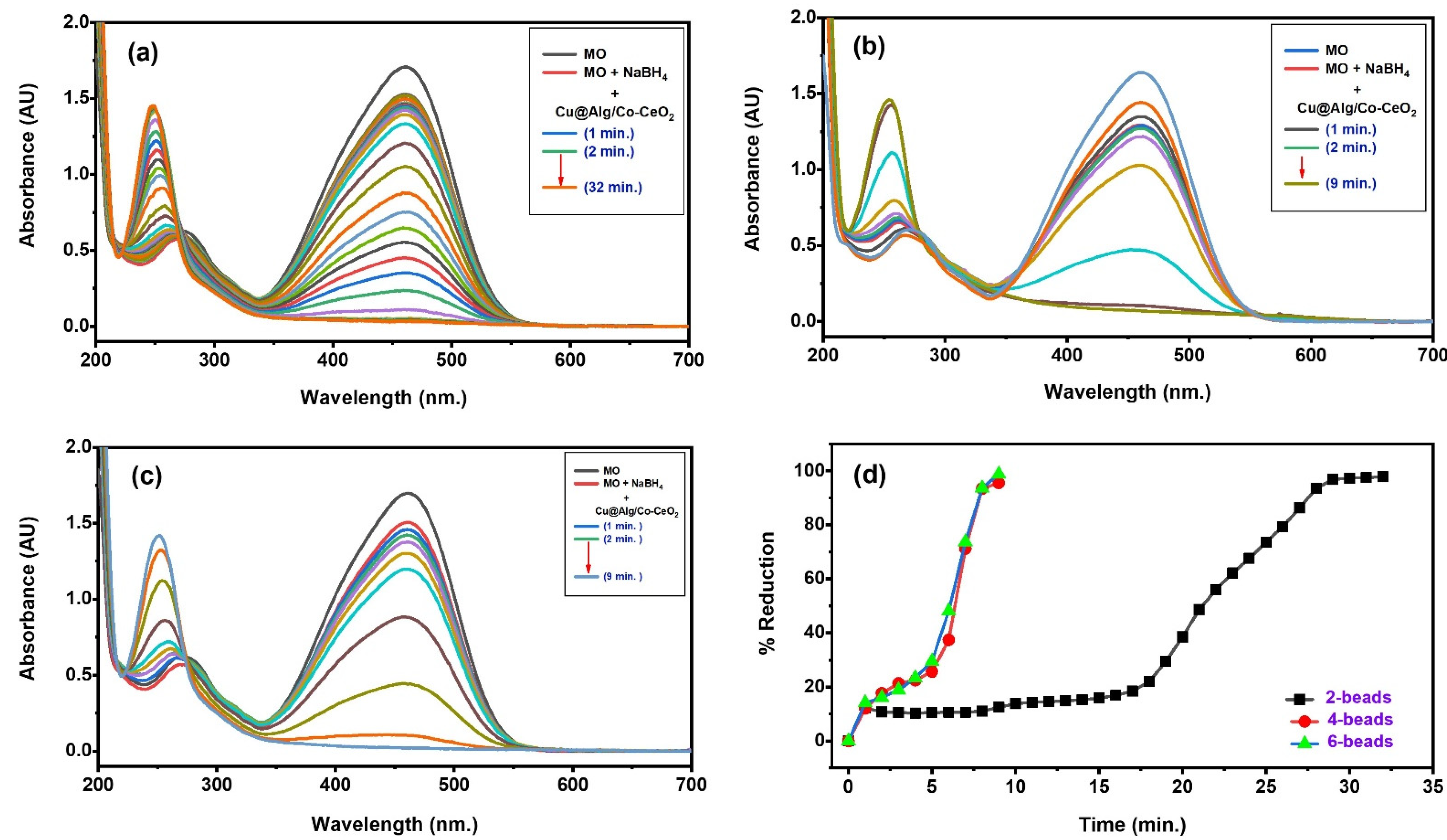 Polymers 14 04458 g005