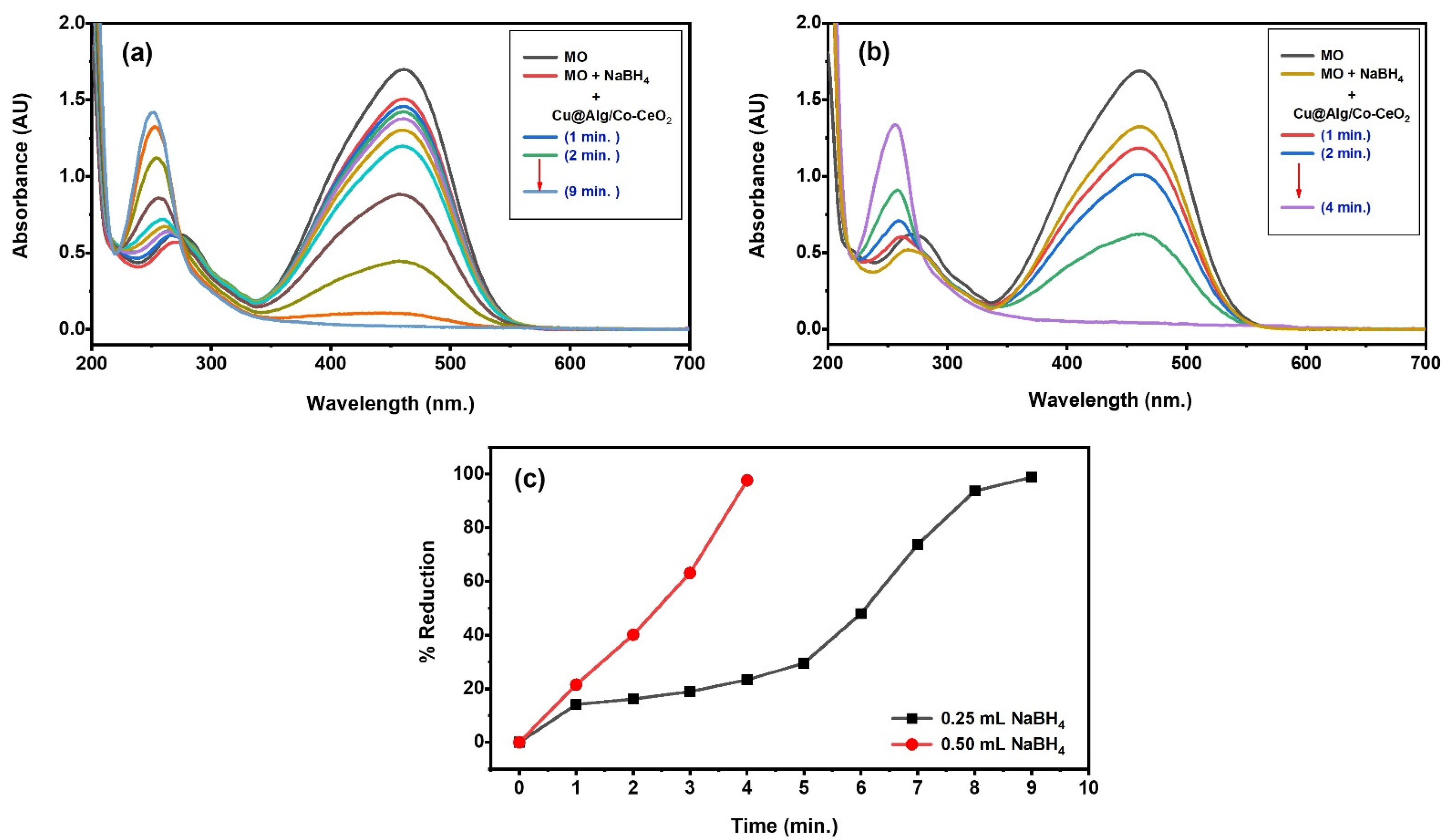 Polymers 14 04458 g006