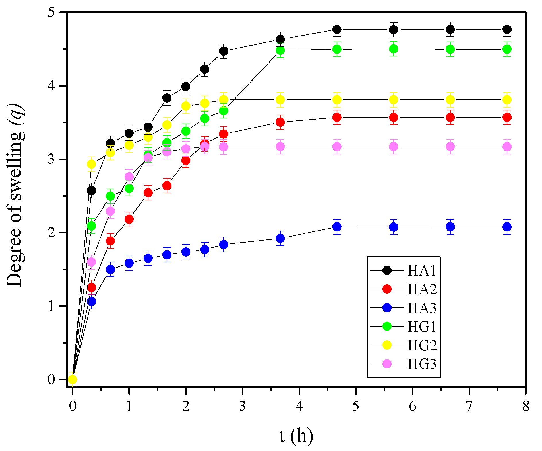 Polymers 14 04459 g003 Polymers 14 04459 g003