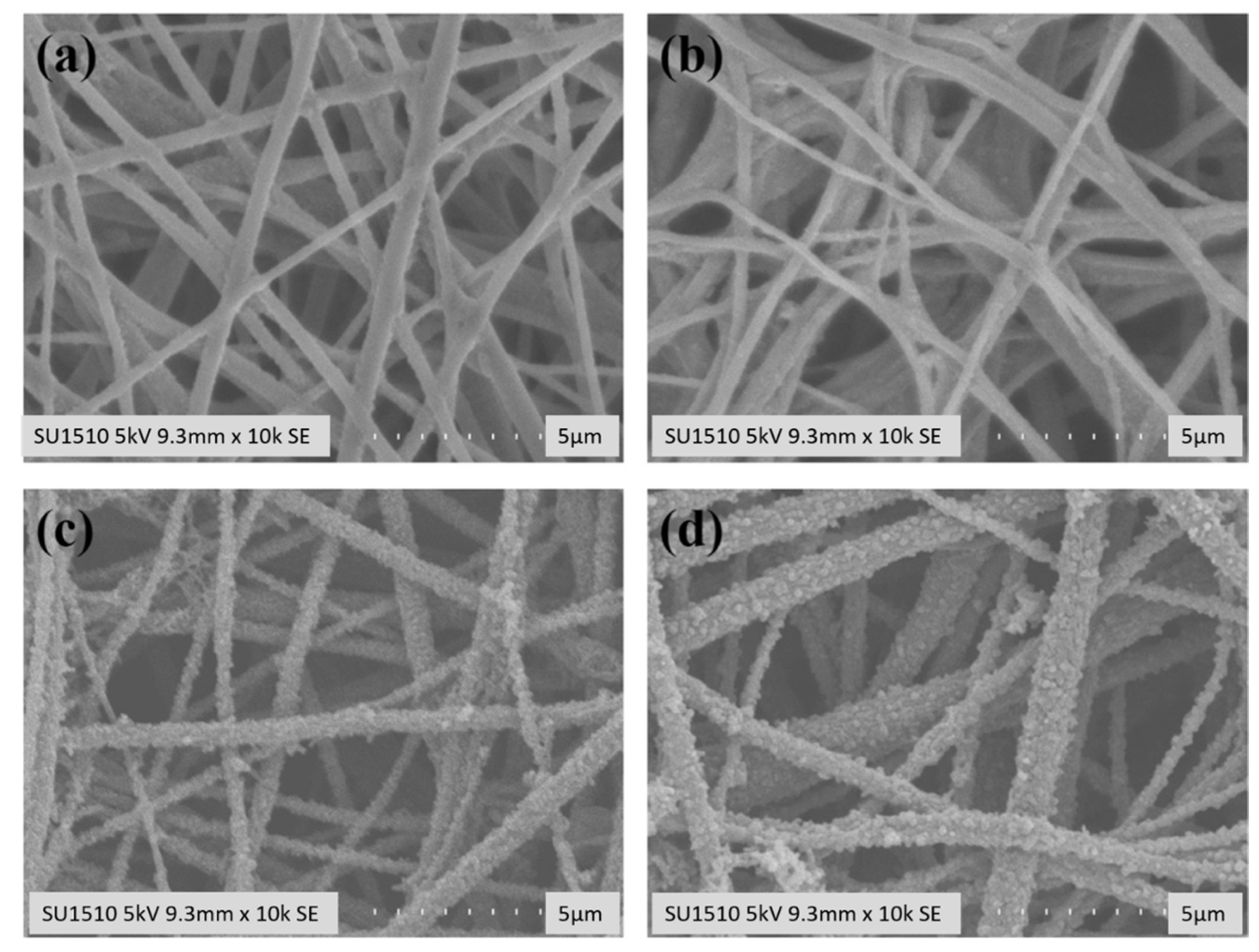 Polymers 14 04461 g011