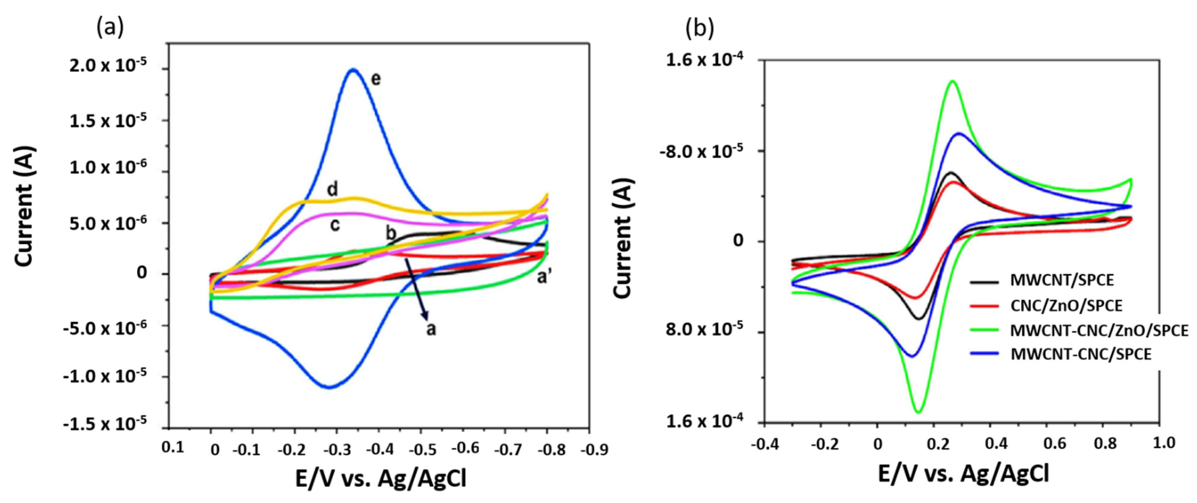 Polymers 14 04461 g015