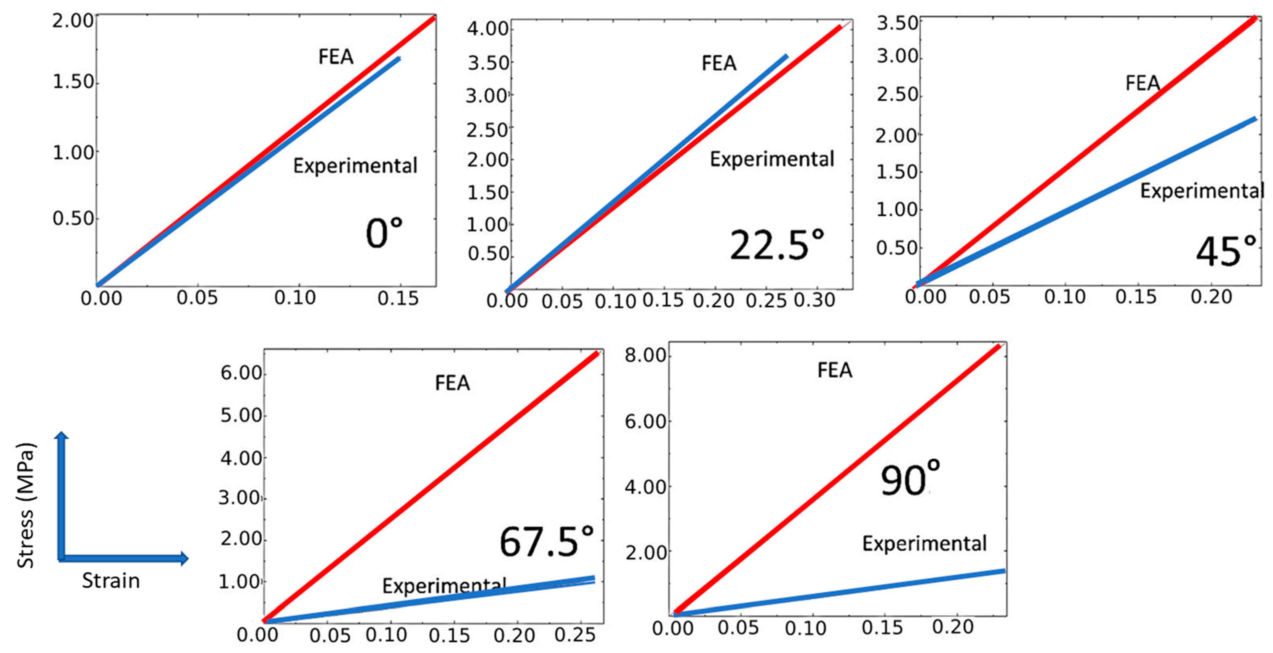 Polymers 14 04464 g005 550