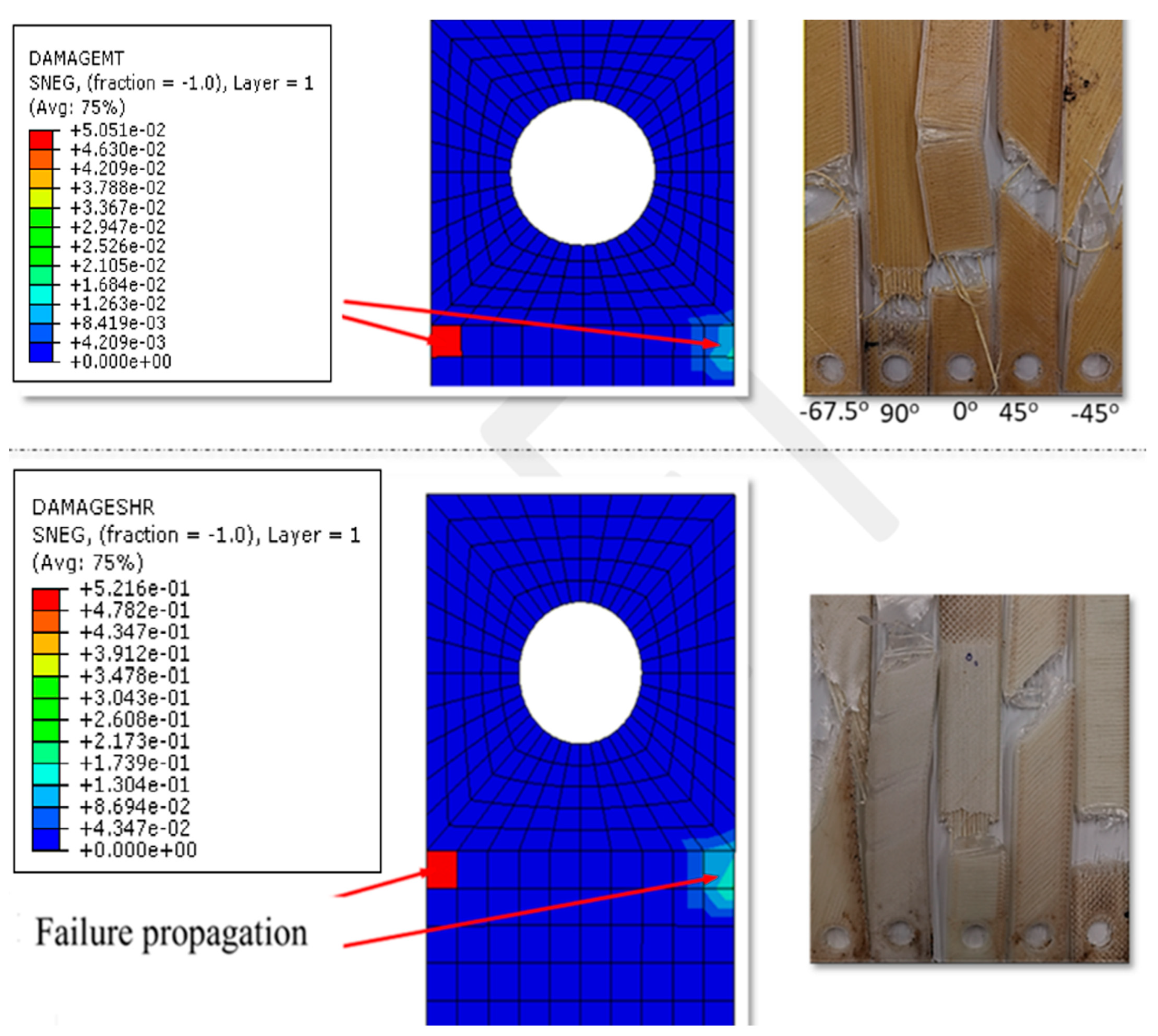 Polymers 14 04464 g006 550