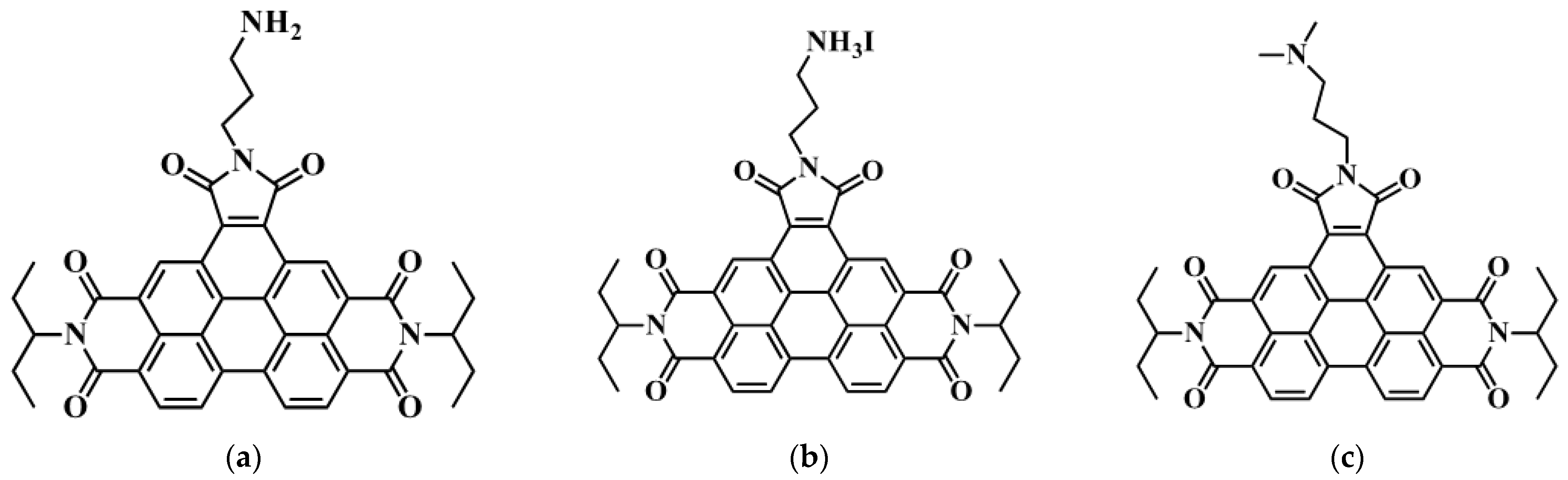 Polymers 14 04466 g001 Polymers 14 04466 g001
