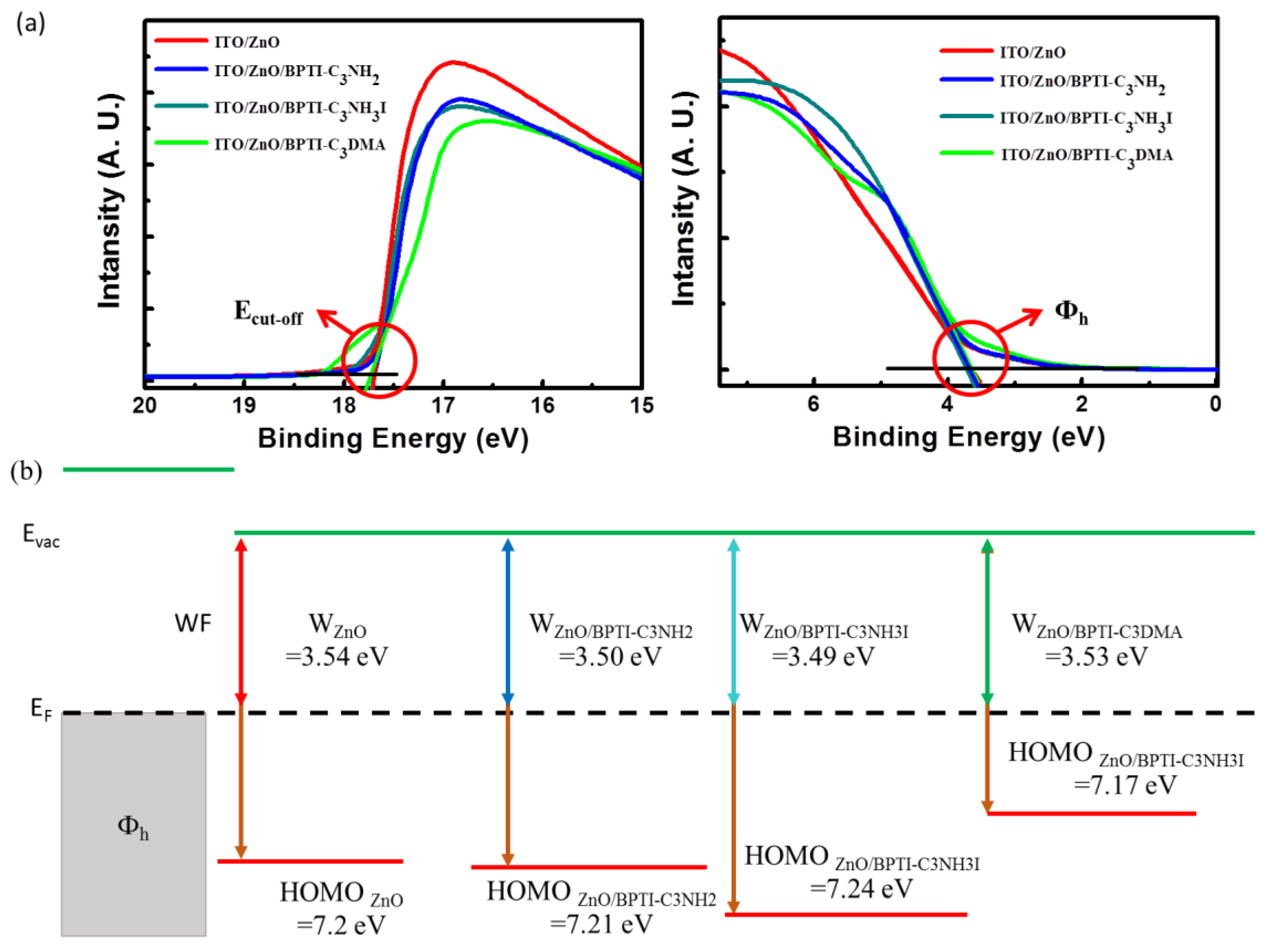 Polymers 14 04466 g004 Polymers 14 04466 g004
