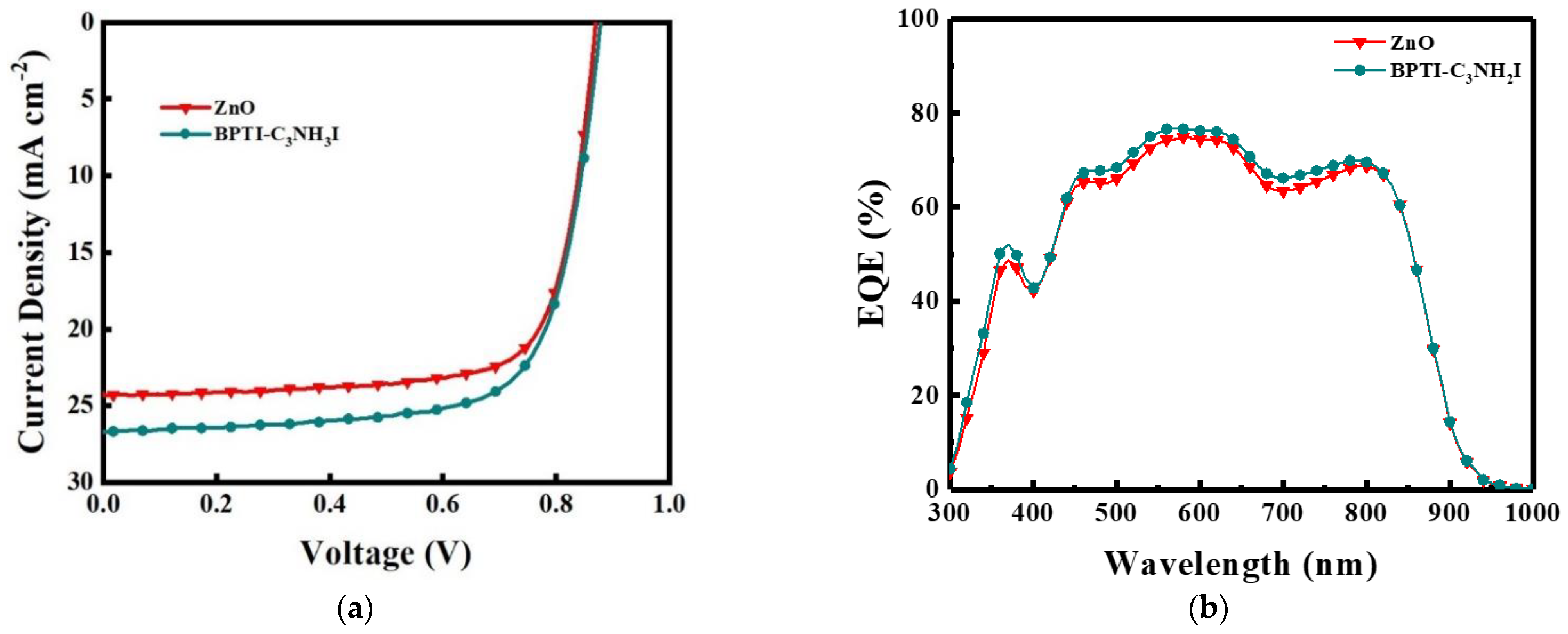 Polymers 14 04466 g006 Polymers 14 04466 g006