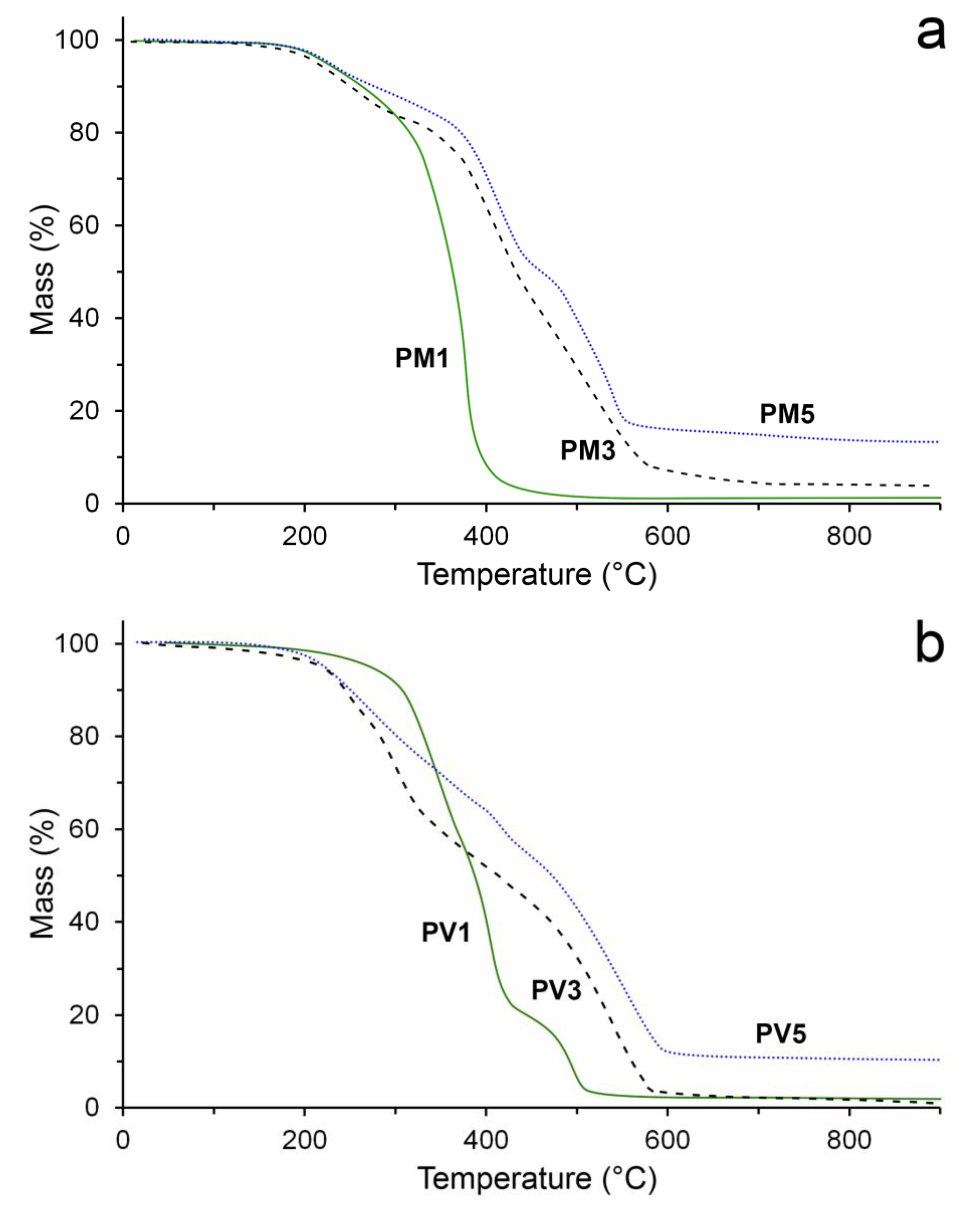 Polymers 14 04467 g006 Polymers 14 04467 g006