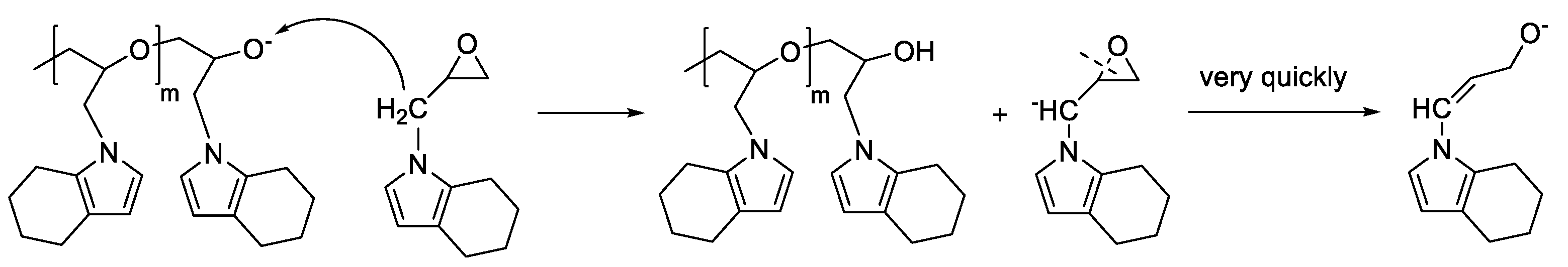 Polymers 14 04467 sch005 Polymers 14 04467 sch005