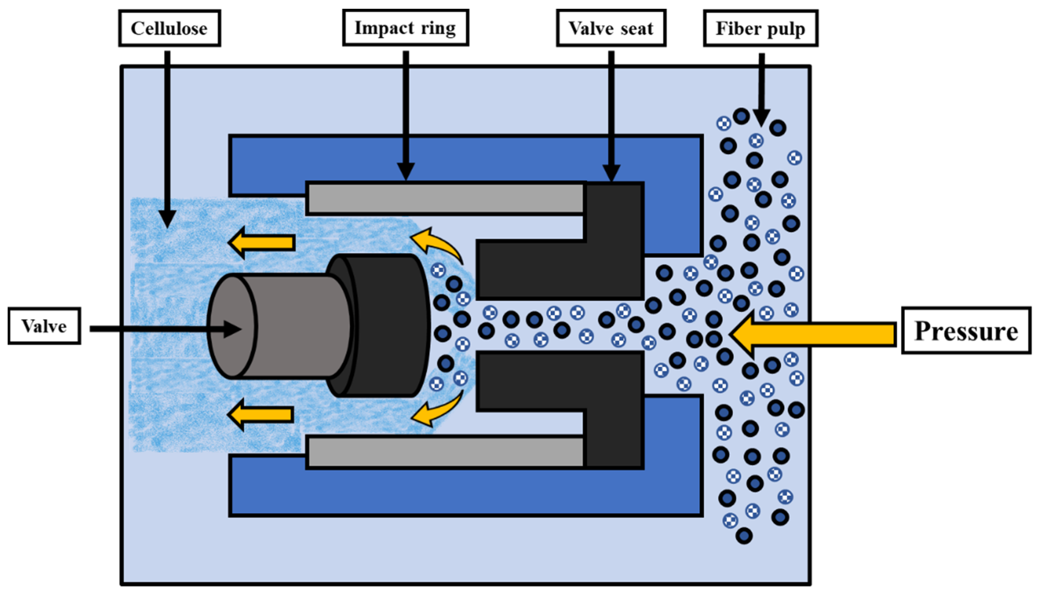Polymers 14 04468 g003 Polymers 14 04468 g003