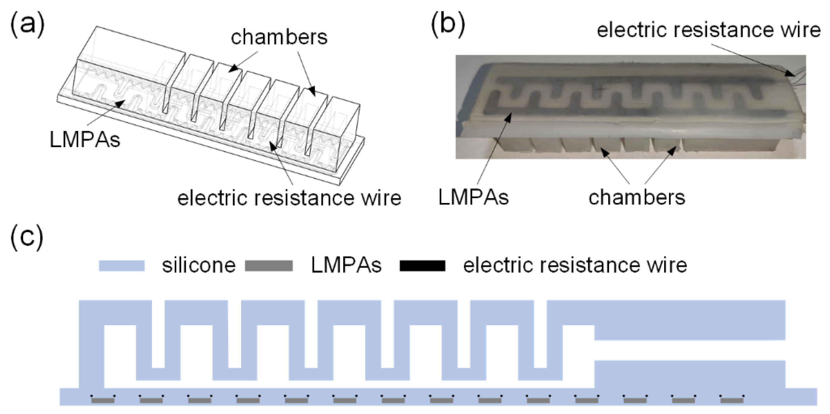 Polymers 14 04469 g001