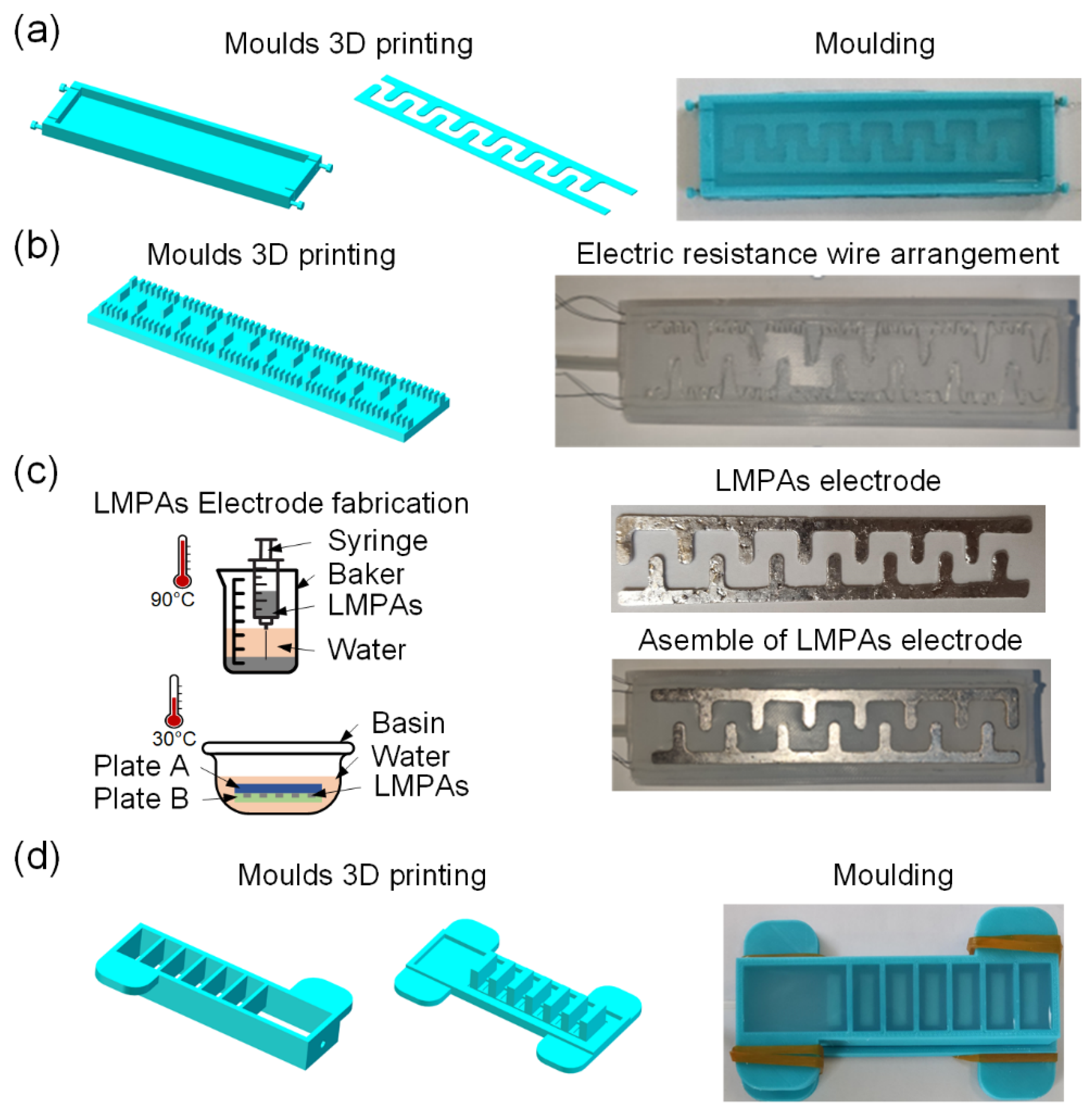 Polymers 14 04469 g002