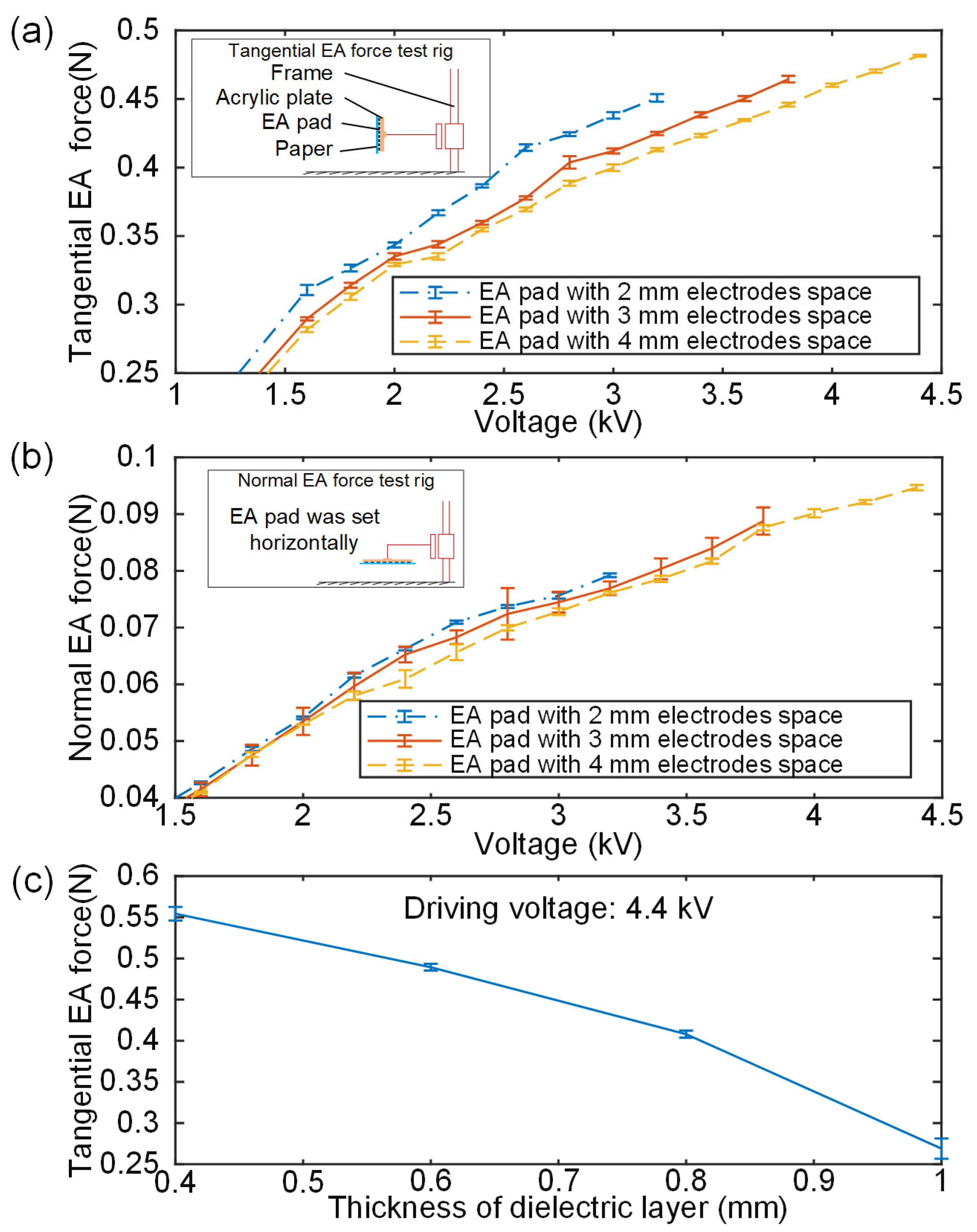 Polymers 14 04469 g005