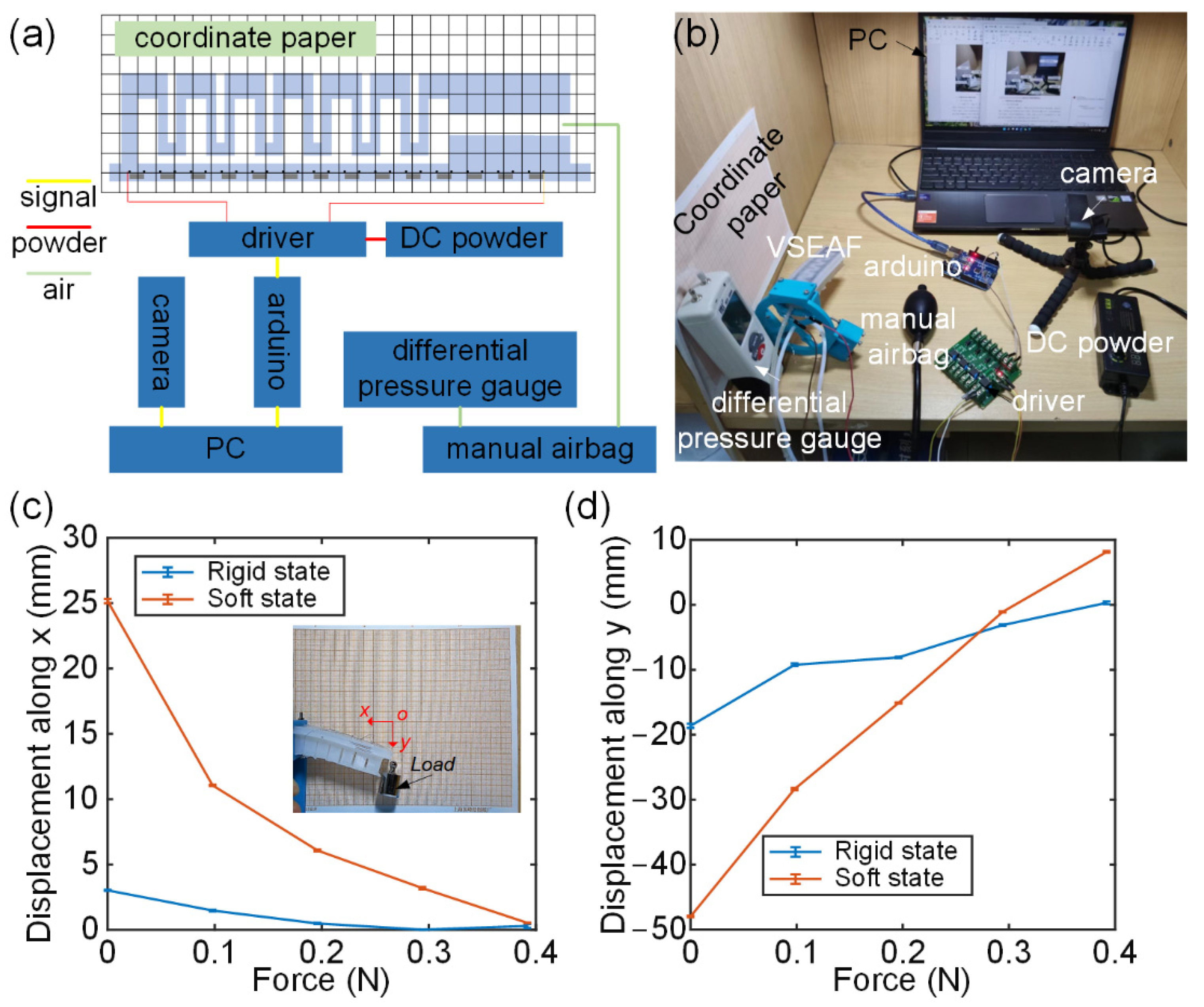 Polymers 14 04469 g007