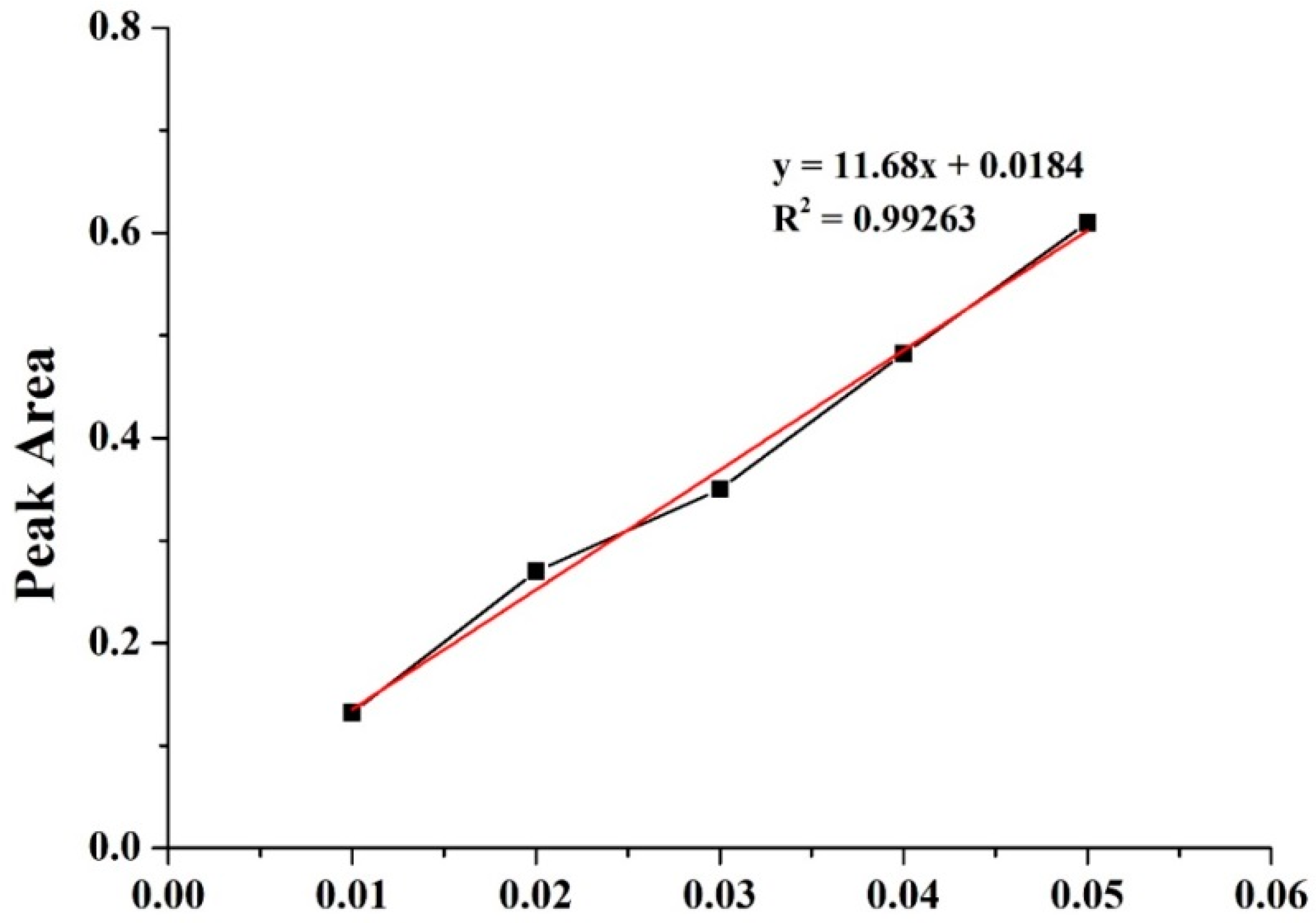 Polymers 14 04470 g002