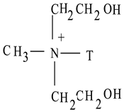 Polymers 14 04471 i002 Polymers 14 04471 i002